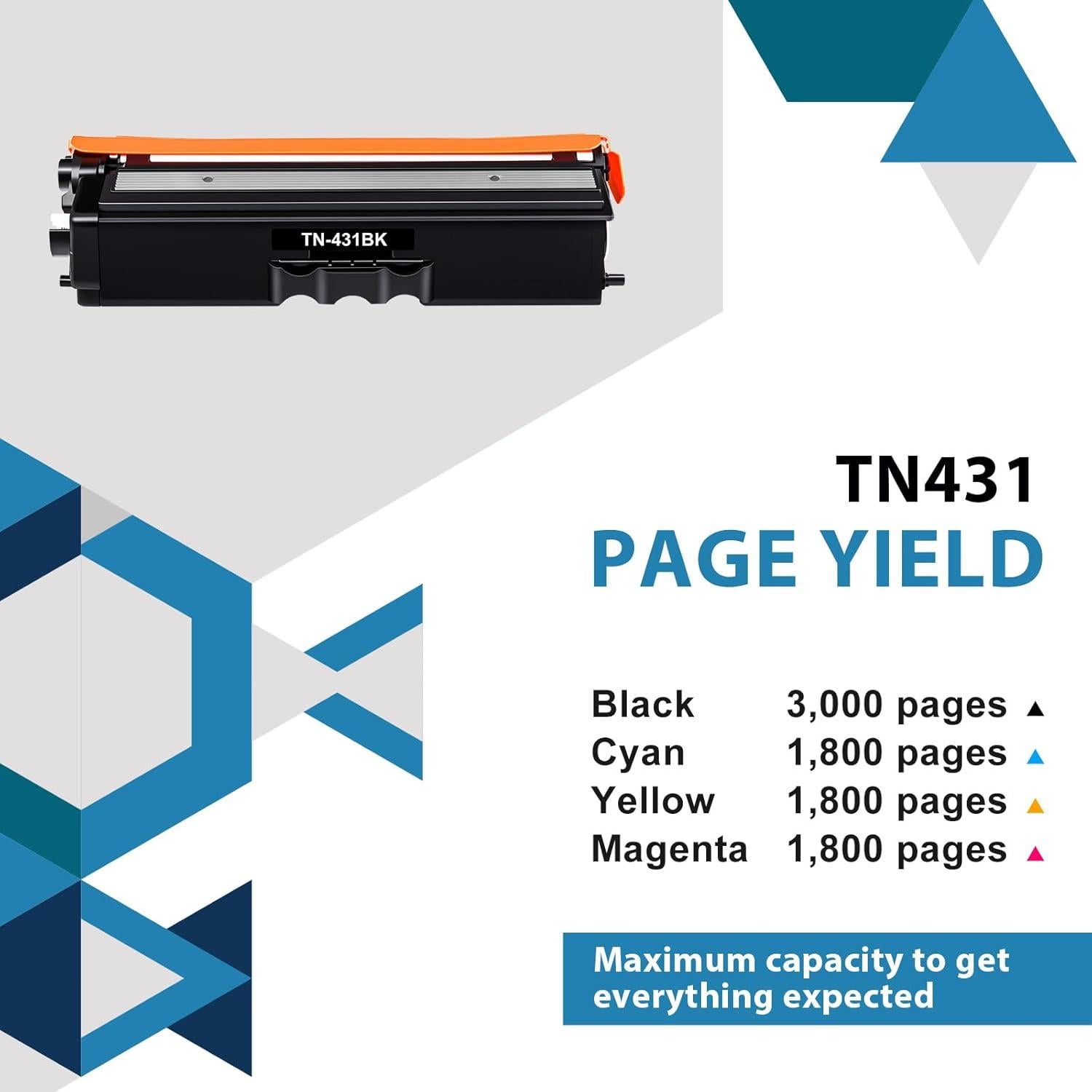 Juego de Cartuchos de Tóner TN431 Compatible Brother - 4 Colores