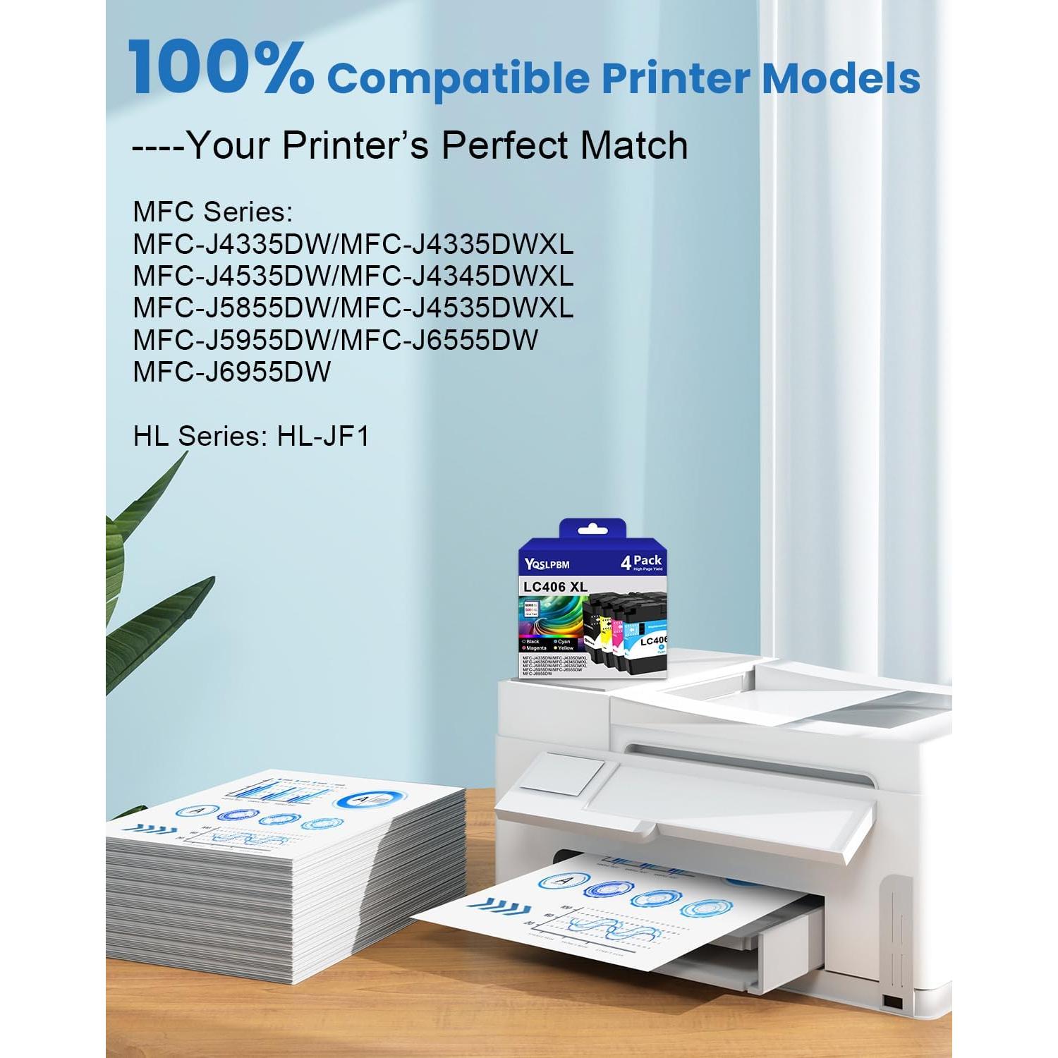 Cartuchos de tinta LC406XL Brother - 5 Pack (Negro/Cian/Magenta/Amarillo)