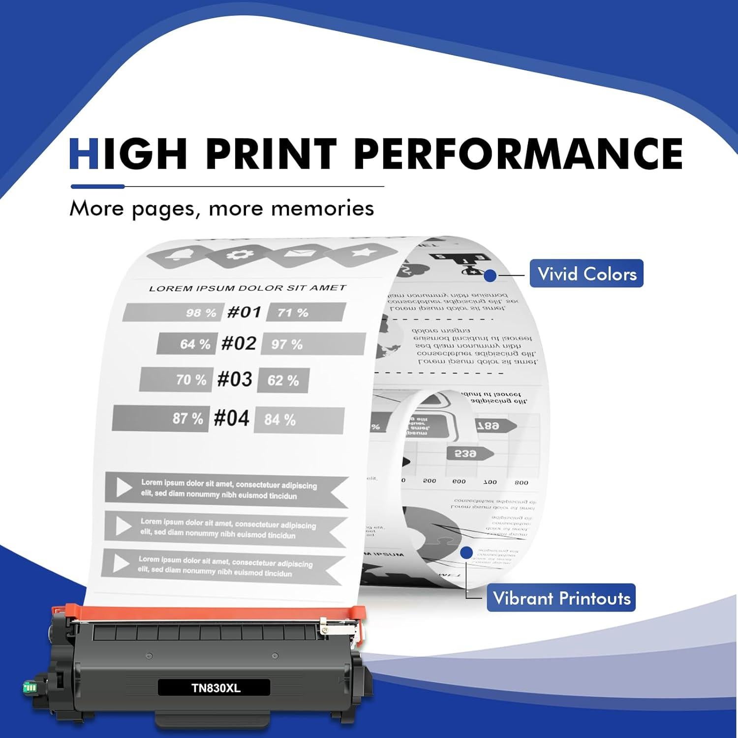 Tóner TN830XL Negro Compatible para Impresoras Brother - 4 Unidades