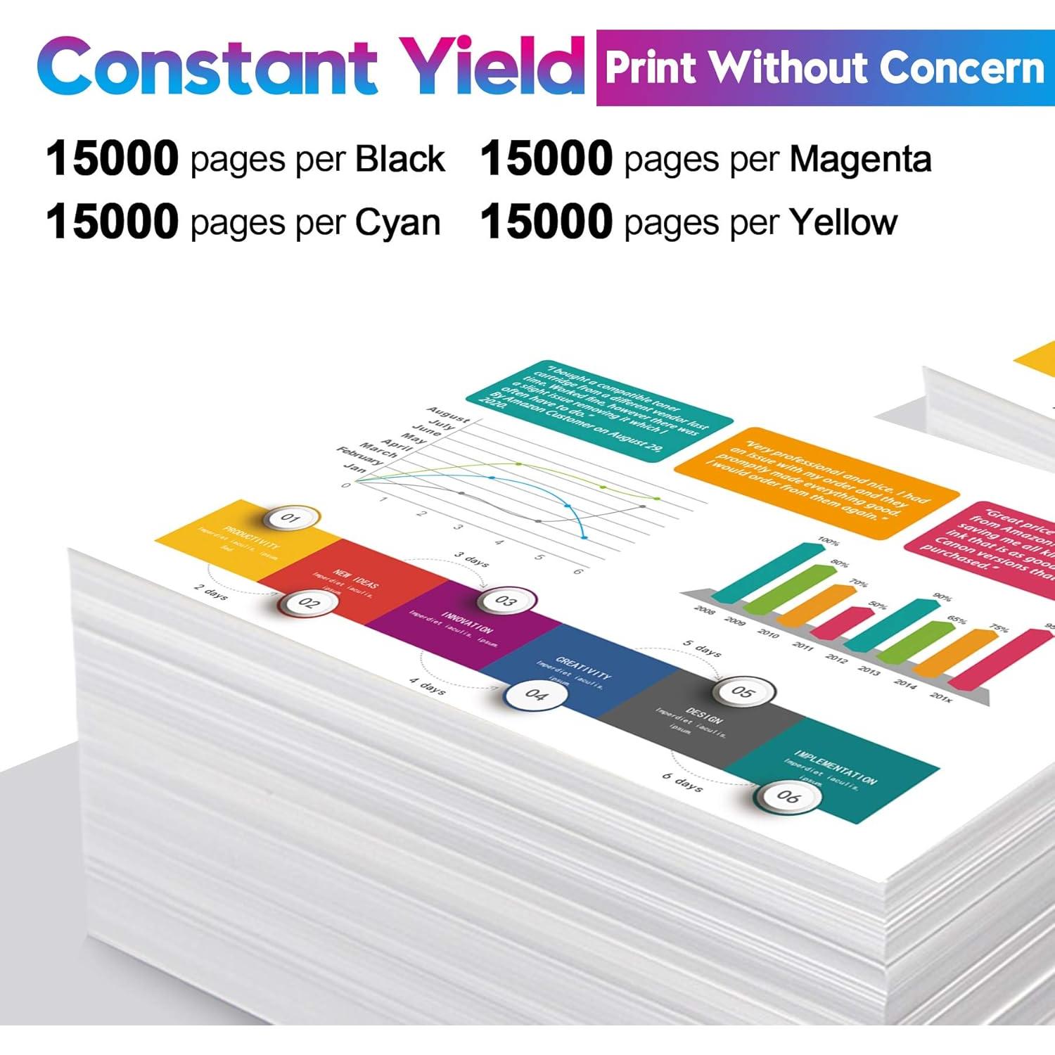 Unidad de Tambor Compatible ONLYU DR221CL para Brother - 4 Paquetes