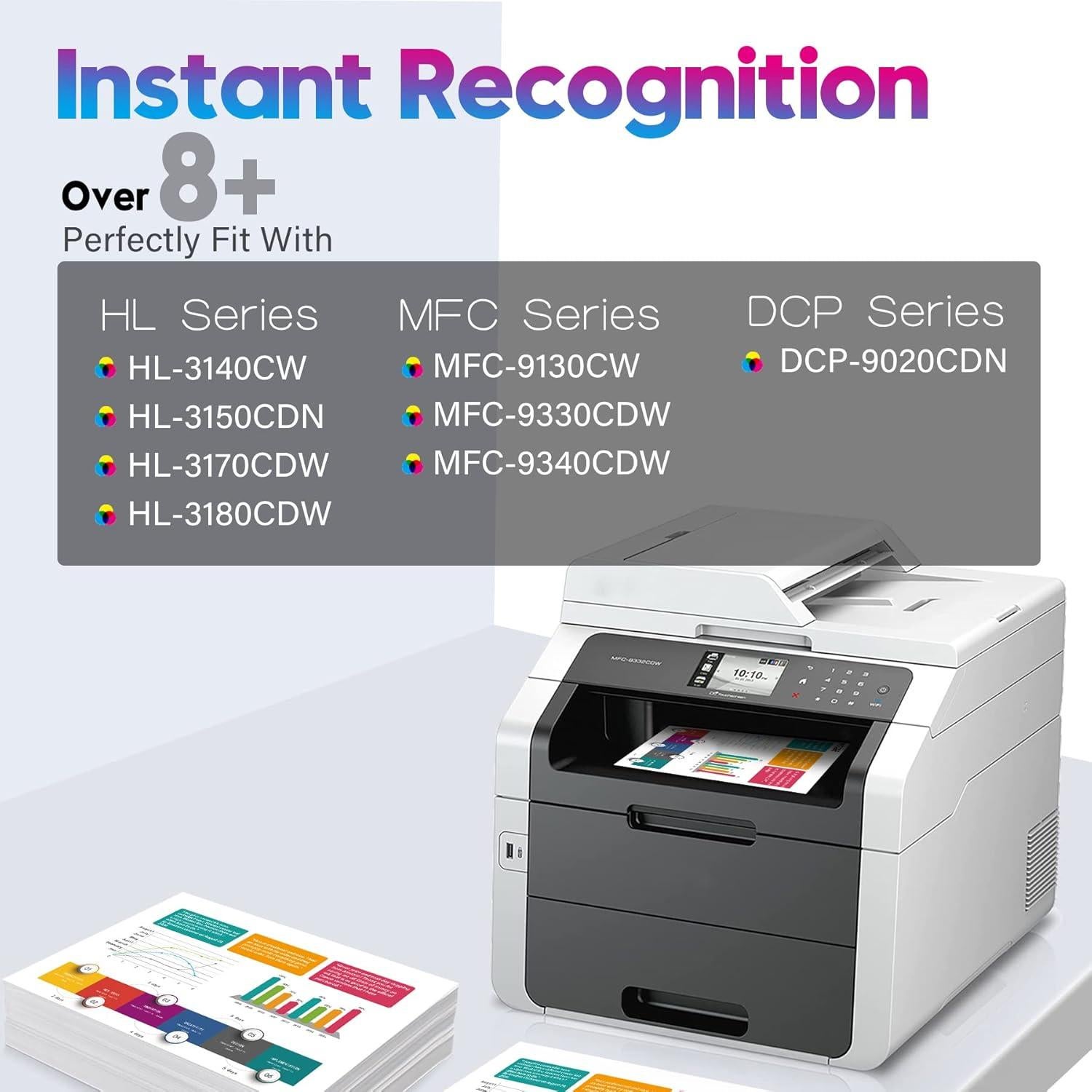 Unidad de Tambor Compatible ONLYU DR221CL para Brother - 4 Paquetes