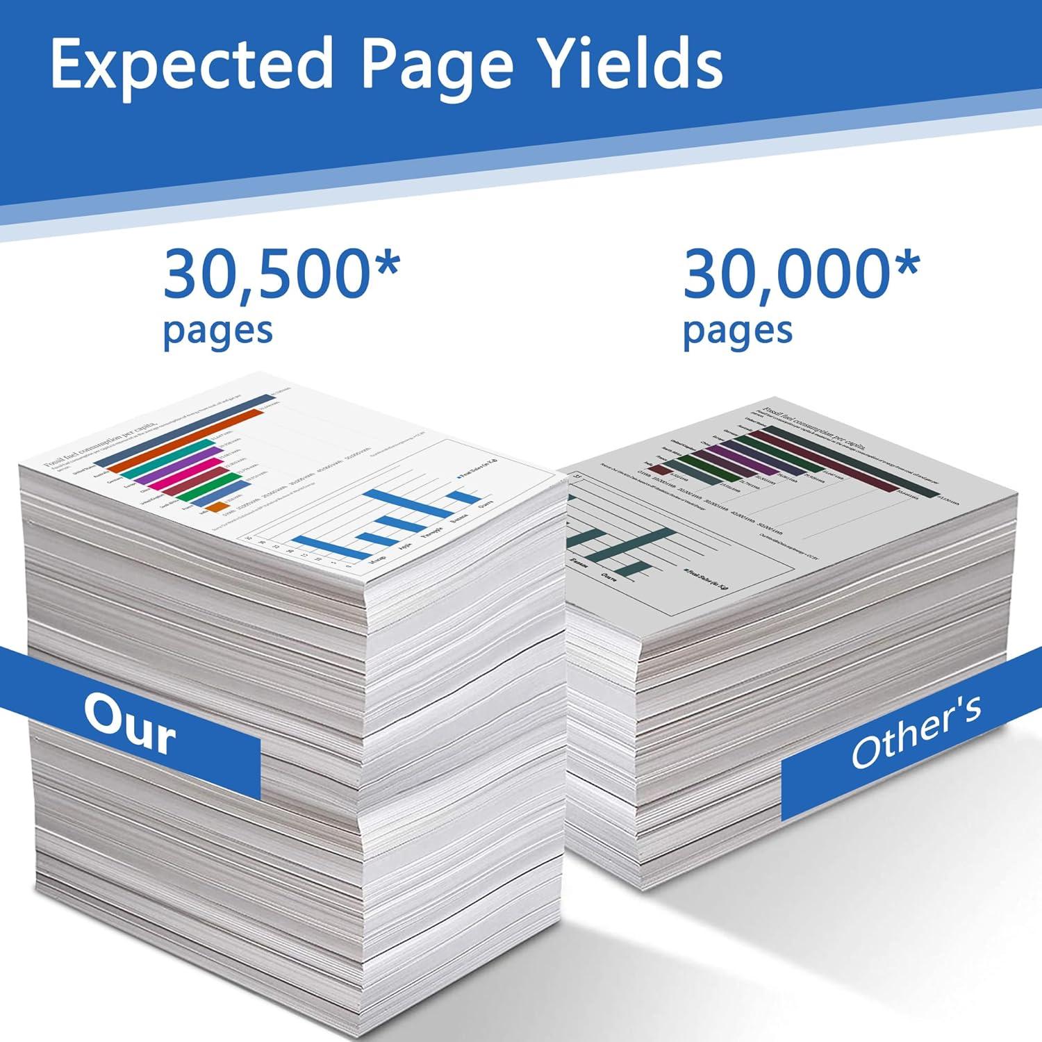 Unidad de tambor DR229CL 4-Pack MOLIMER para Brother