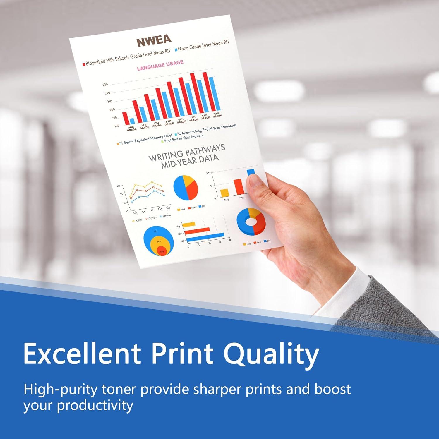 Unidad de tambor DR229CL 4-Pack MOLIMER para Brother