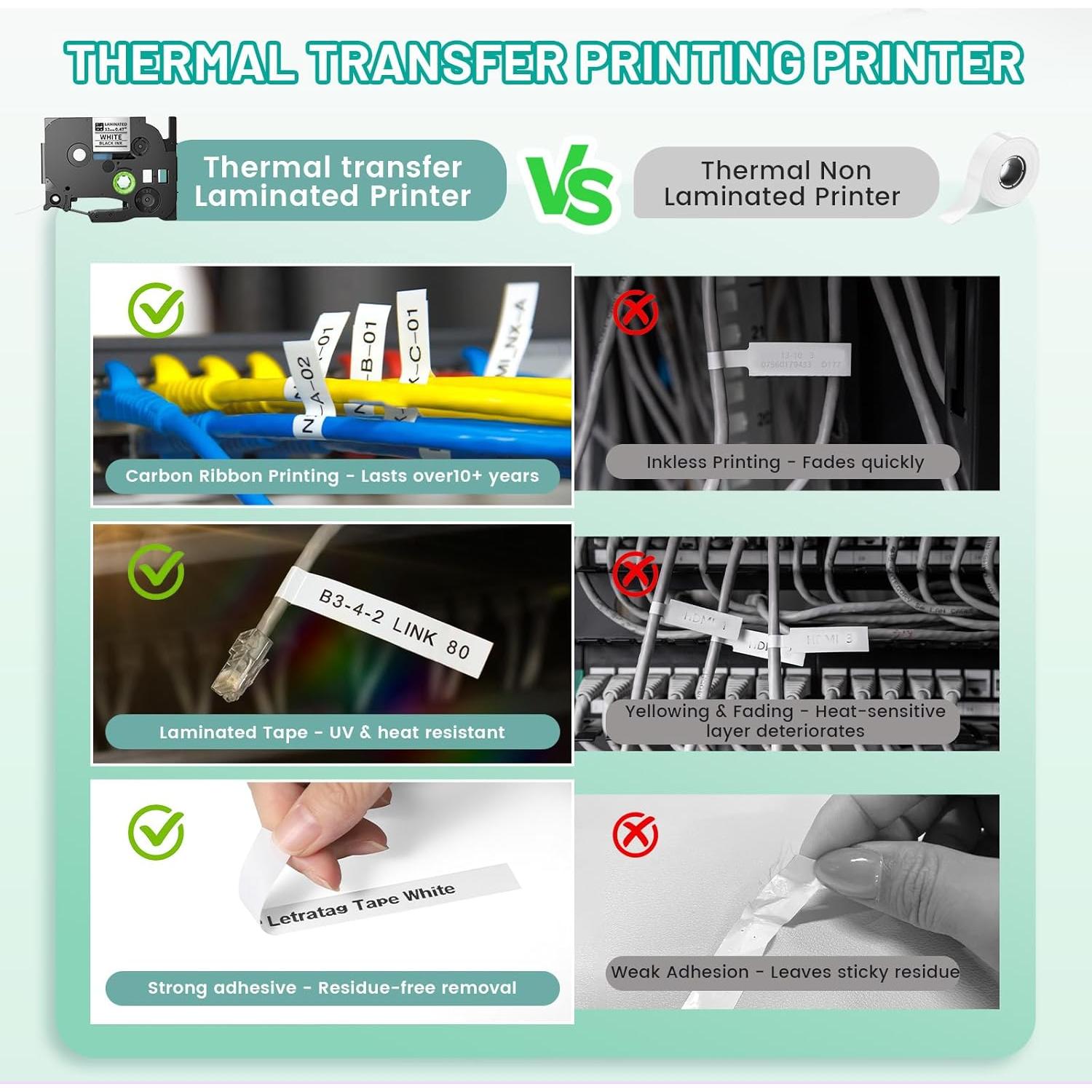 Etiquetadora EazeID D210S Verde Portátil 12mm Impermeable