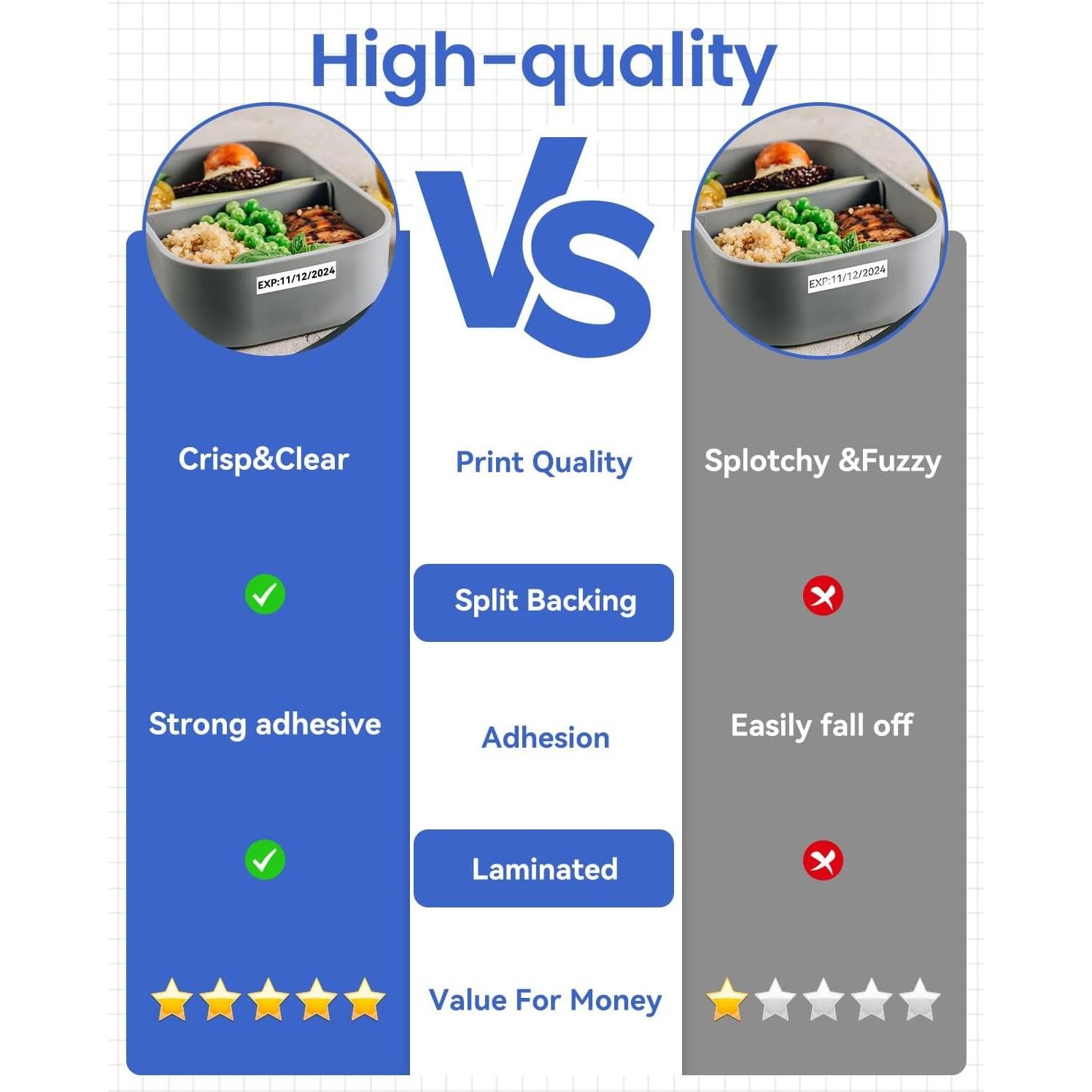 10 Cintas de Etiqueta Suminey TZe 12mm Negro sobre Blanco