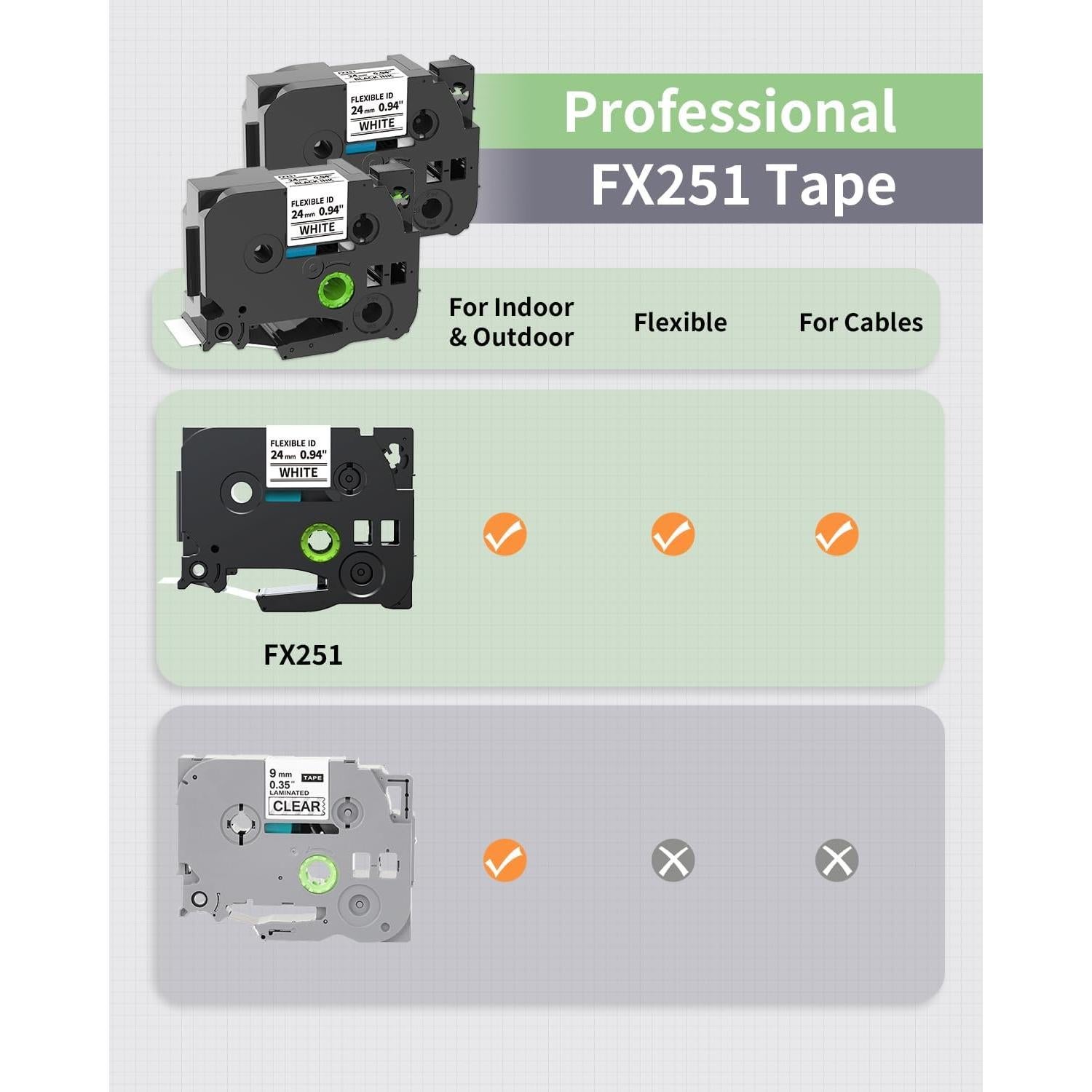 Etiquetas de Envoltura de Cable Oozmas TZE-FX251 24mm 4PK