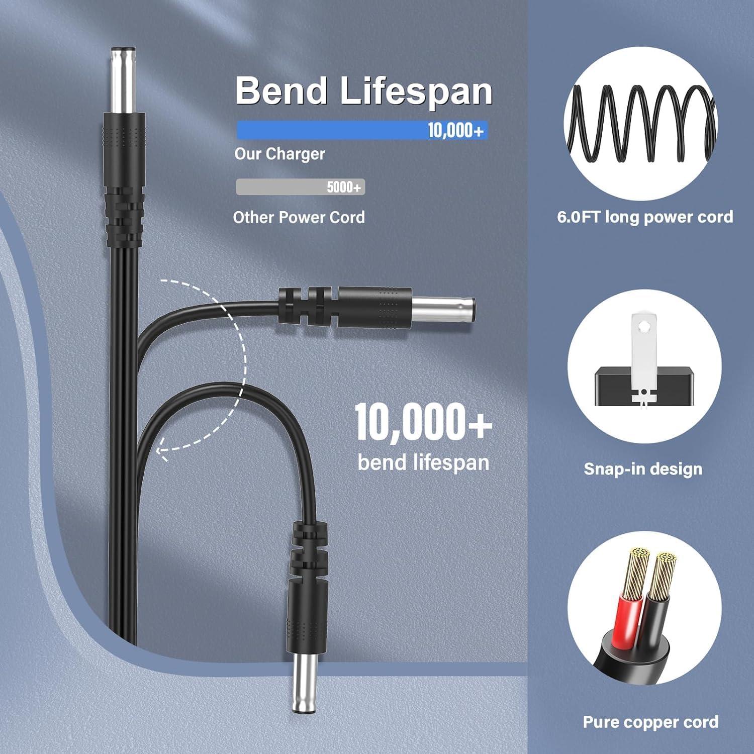 Cable de Alimentación 12V PERFEIDY para Impresoras Brother