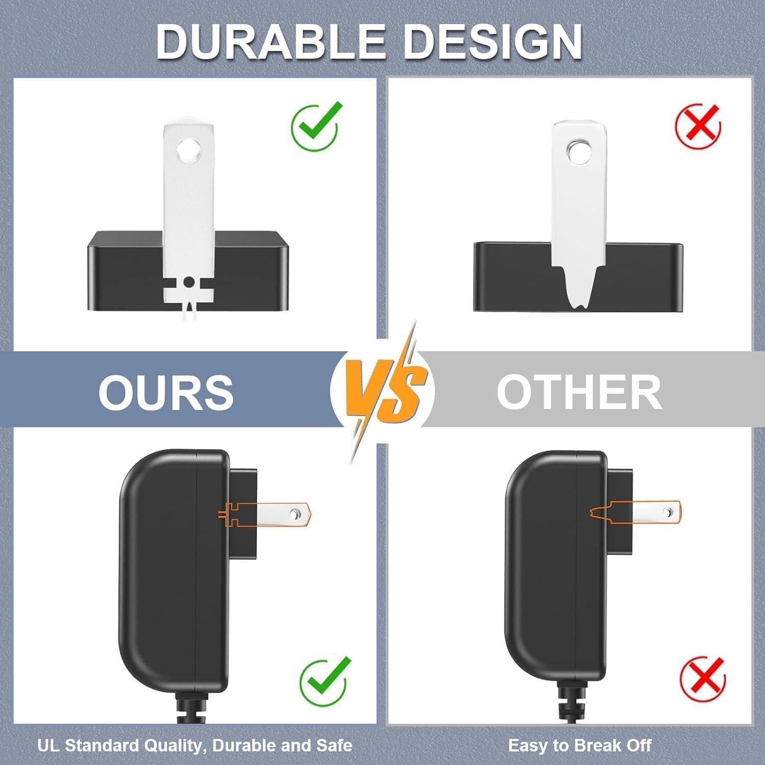 Cable de Alimentación 12V PERFEIDY para Impresoras Brother