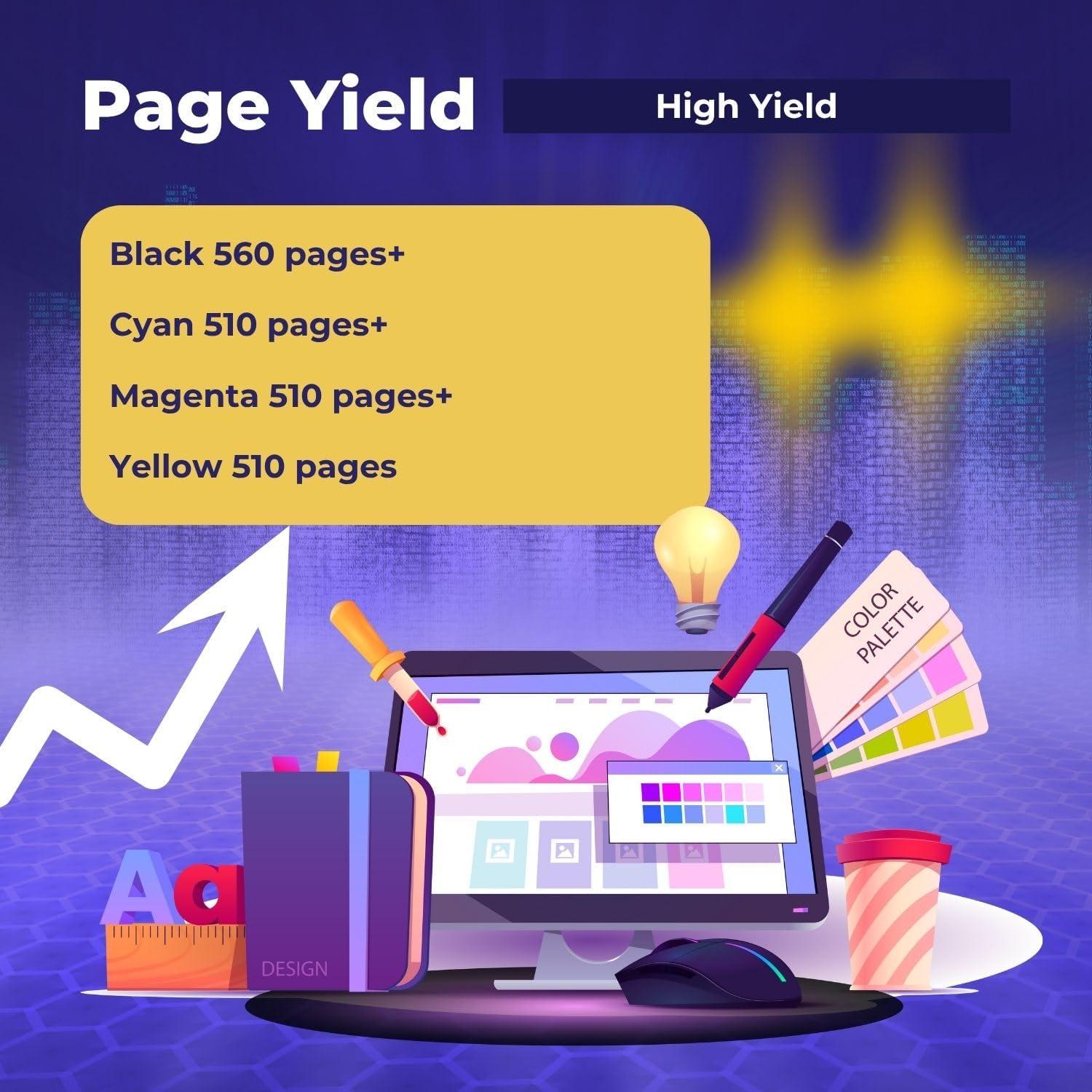 Cartuchos de tinta NINKLER LC401XL compatibles Brother - Paquete de 4