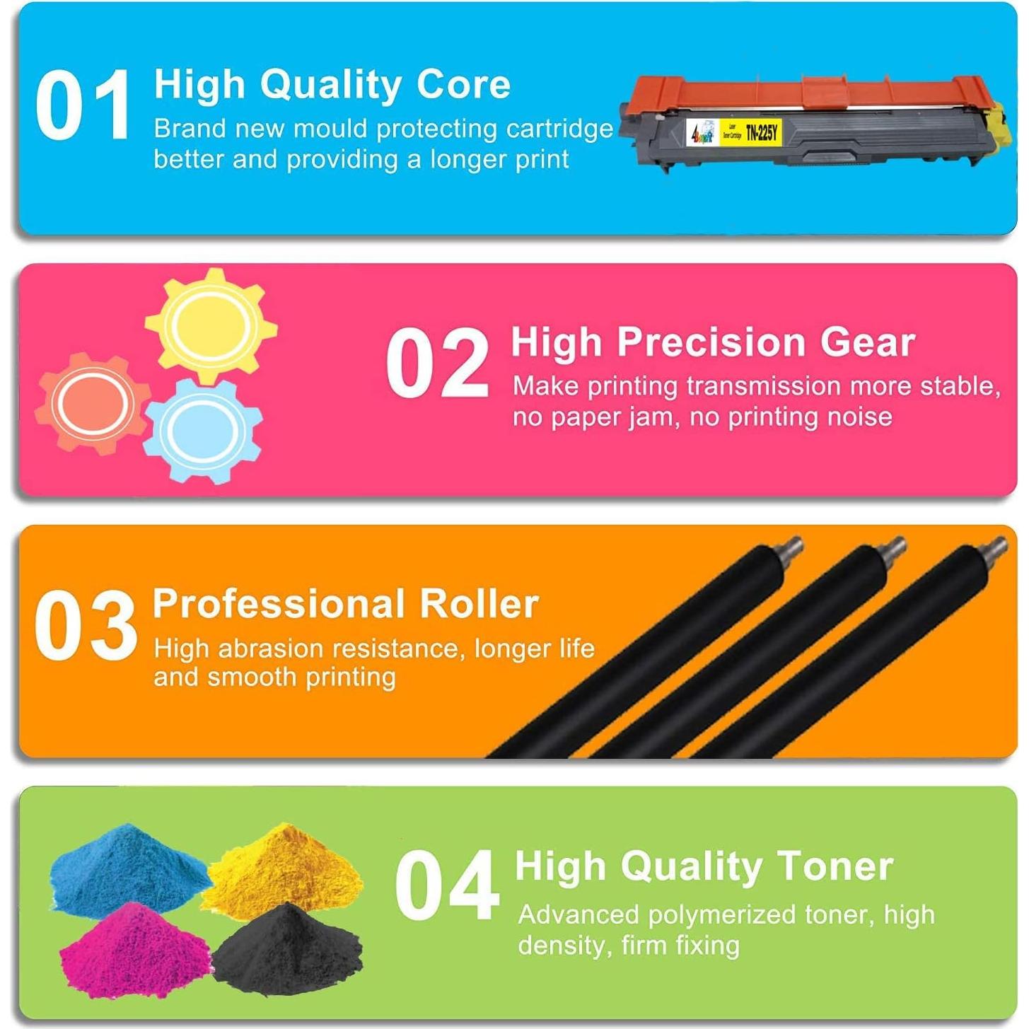 Juego de 4 Cartuchos de Tinta Compatibles 4Benefit LC401 para Brother