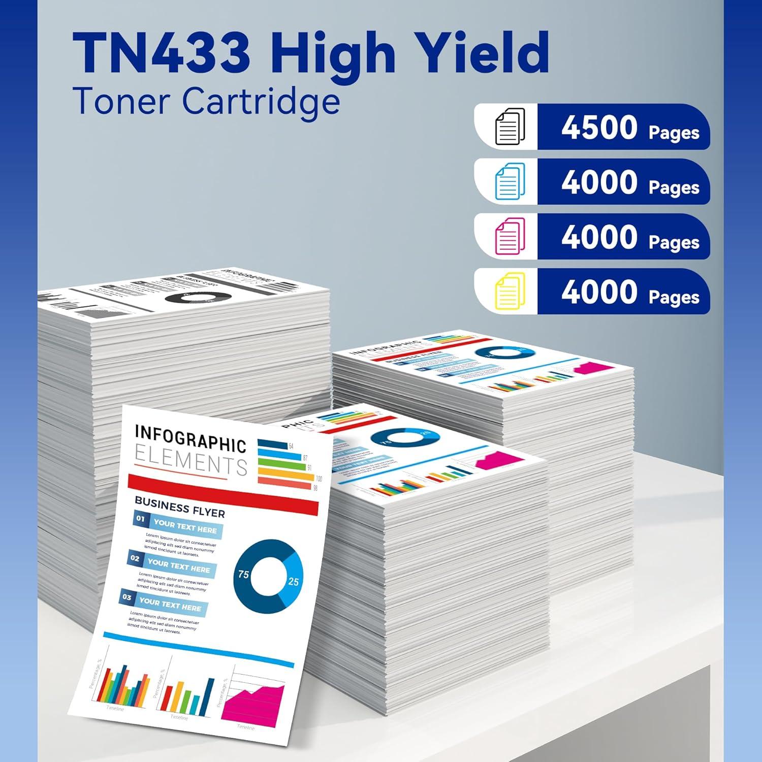 Cartucho de Tóner Compatible TN433 para Brother - 4 Colores