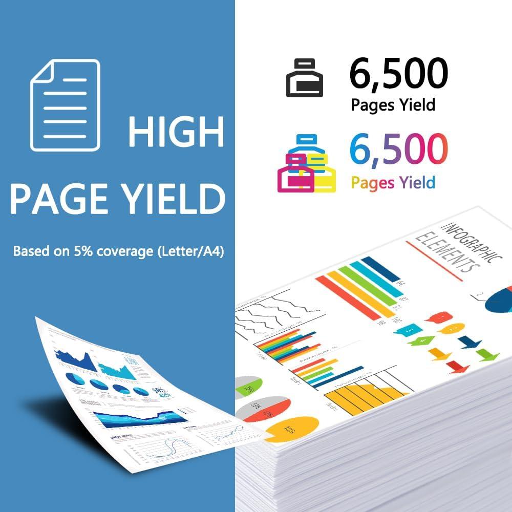 Conjunto de cartuchos de tóner MxVol TN436 alta capacidad 6500páginas