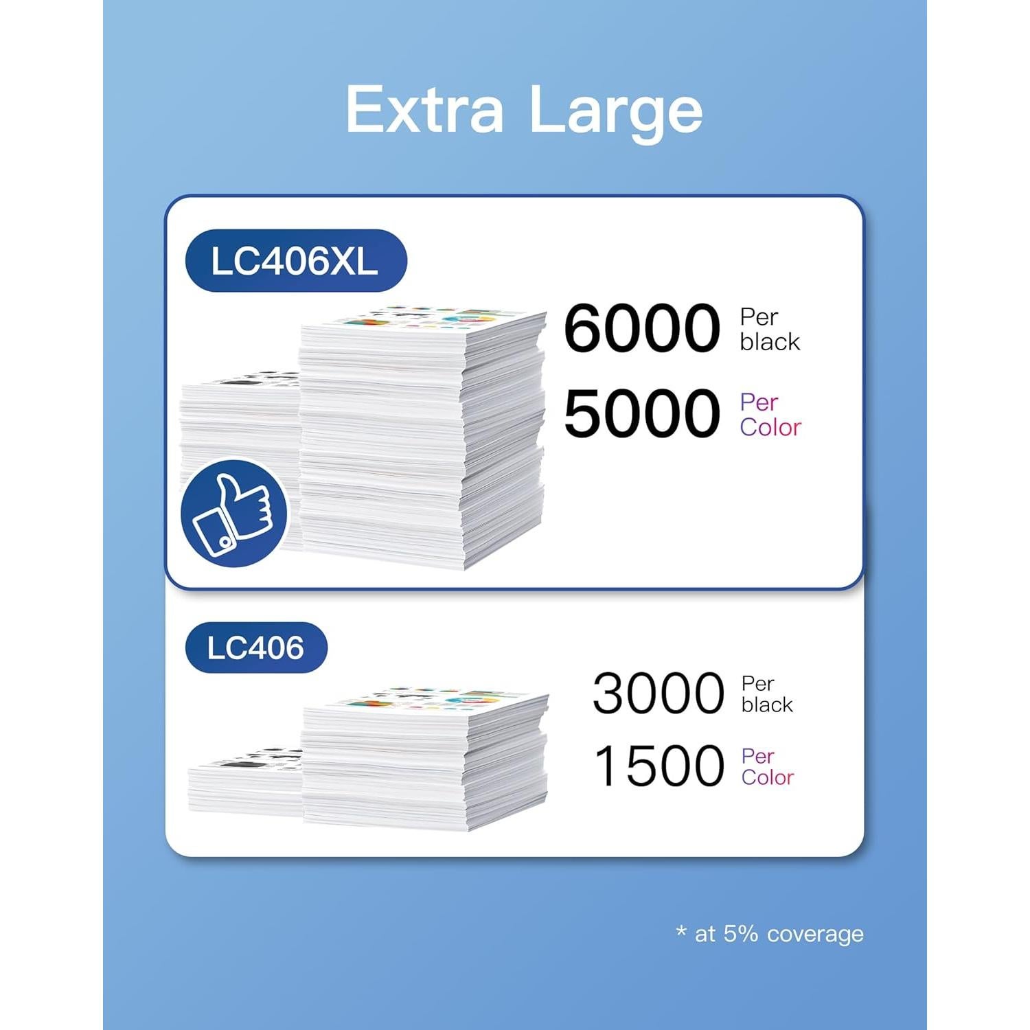 Cartuchos de tinta GPC Image LC406XL compatibles para Brother - 4 unidades