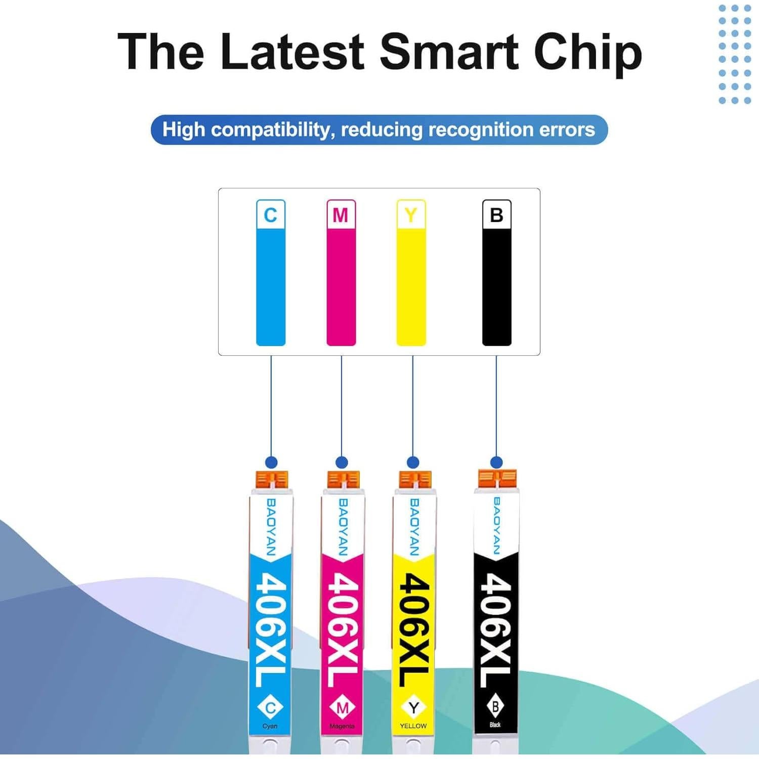 Cartuchos de tinta compatibles Brother LC406XL Paquete de 4