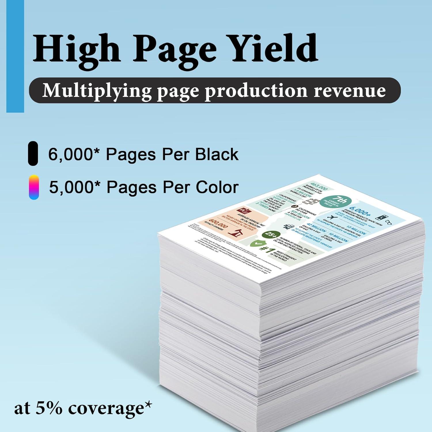 Cartuchos de Tinta Brother LC3035XXL 4-Pack Alto Rendimiento