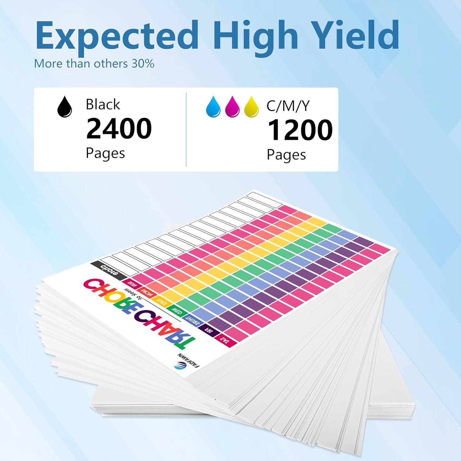 Cartuchos de tinta LC20E XXL Negro/Cian/Magenta/Amarillo 5-Pack