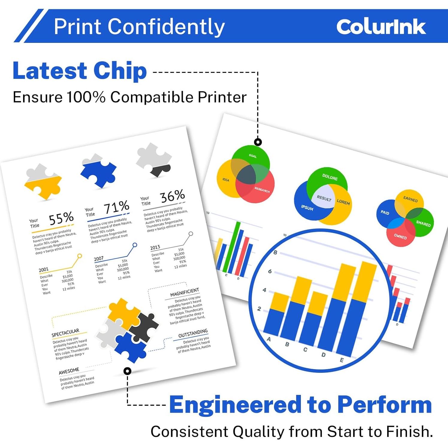 Cartuchos de tinta ColurInk LC401XL compatibles Brother MFC-J1010DW