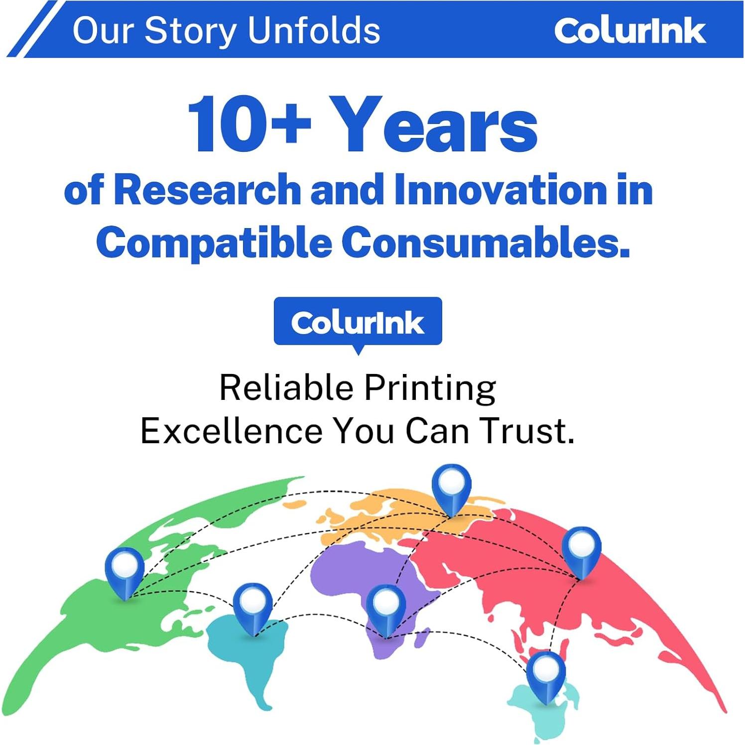 Cartuchos de tinta ColurInk LC401XL compatibles Brother MFC-J1010DW