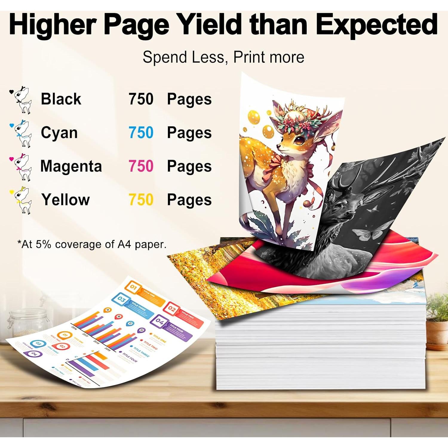 Cartuchos de tinta Miss Deer LC404 para impresora Brother 5-Pack