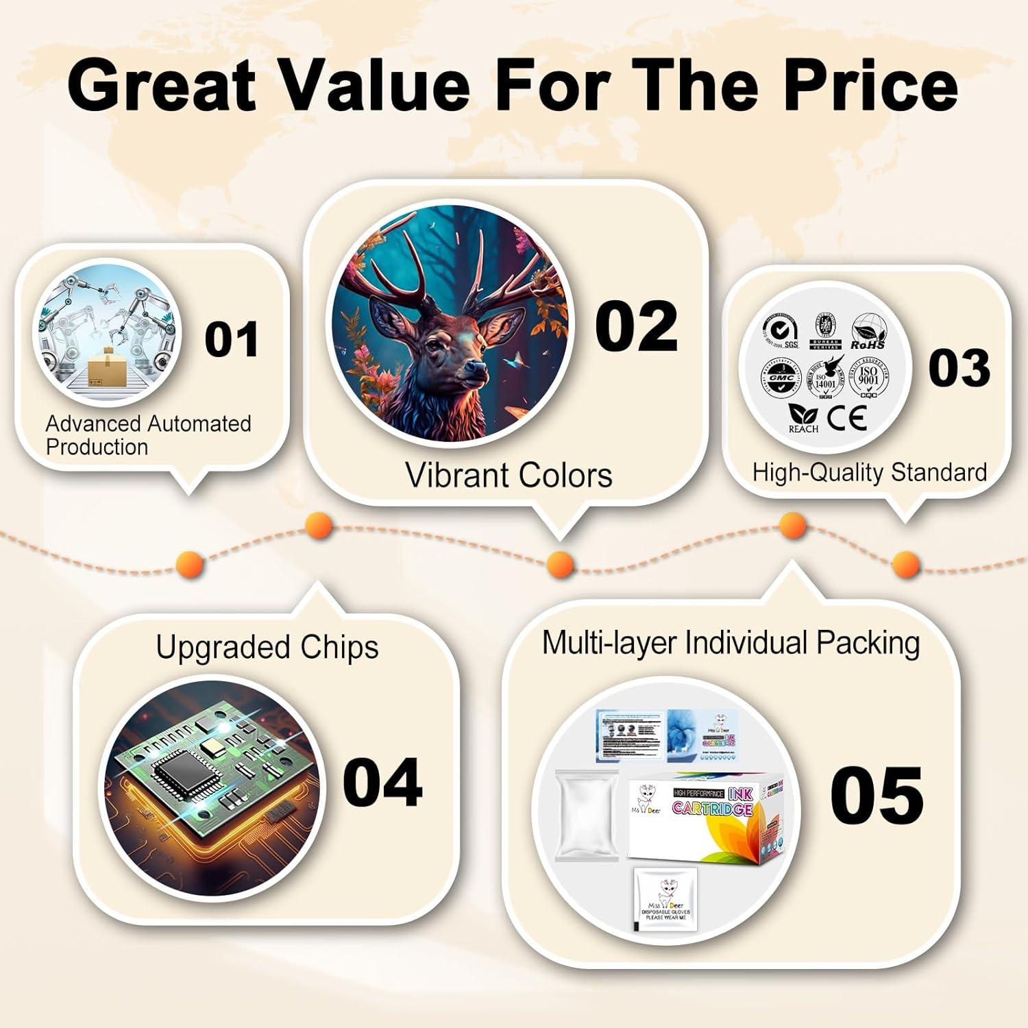 Cartuchos de tinta Miss Deer LC404 para impresora Brother 5-Pack