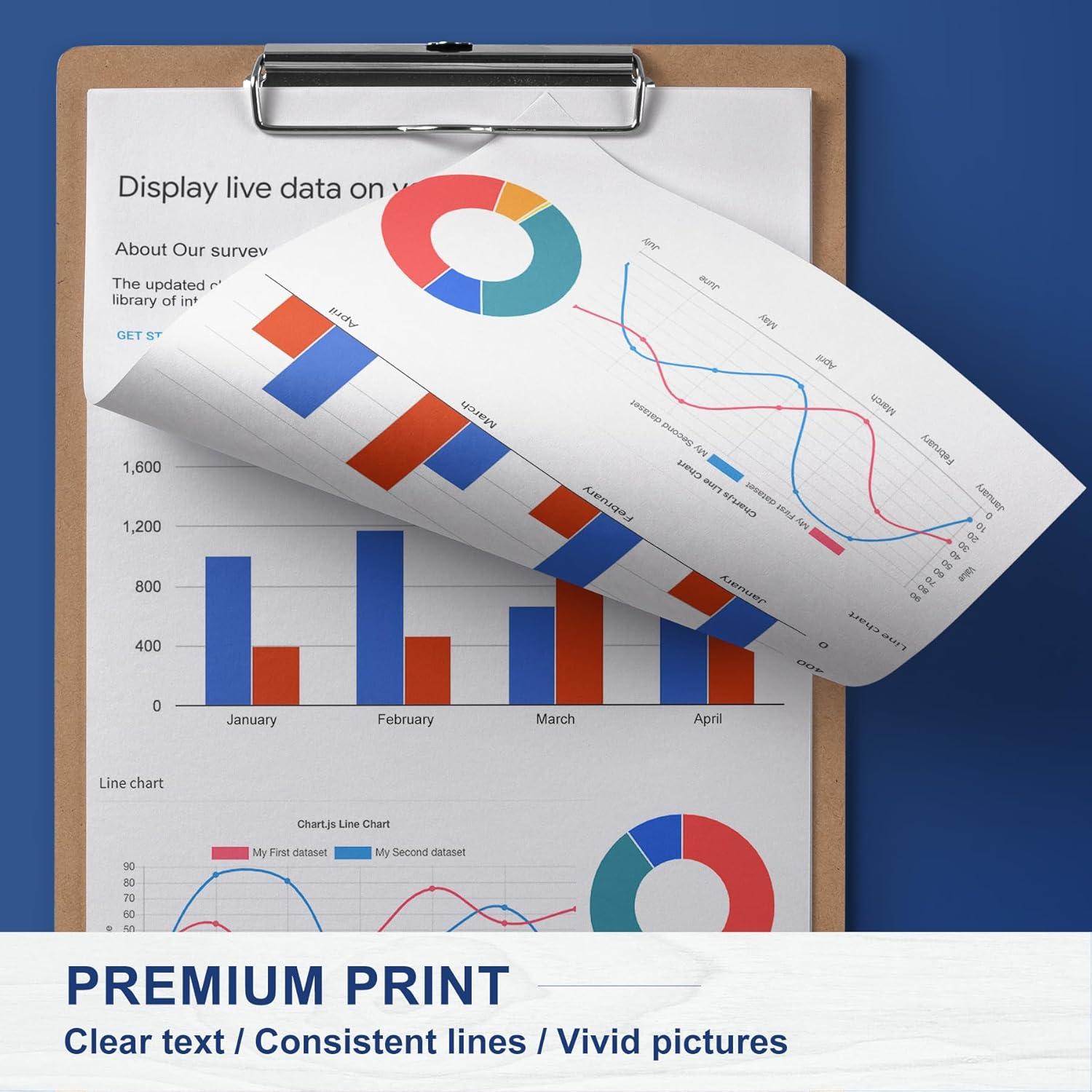 Cartuchos de tinta FADFAWN LC20E XXL para Brother - 5 Piezas