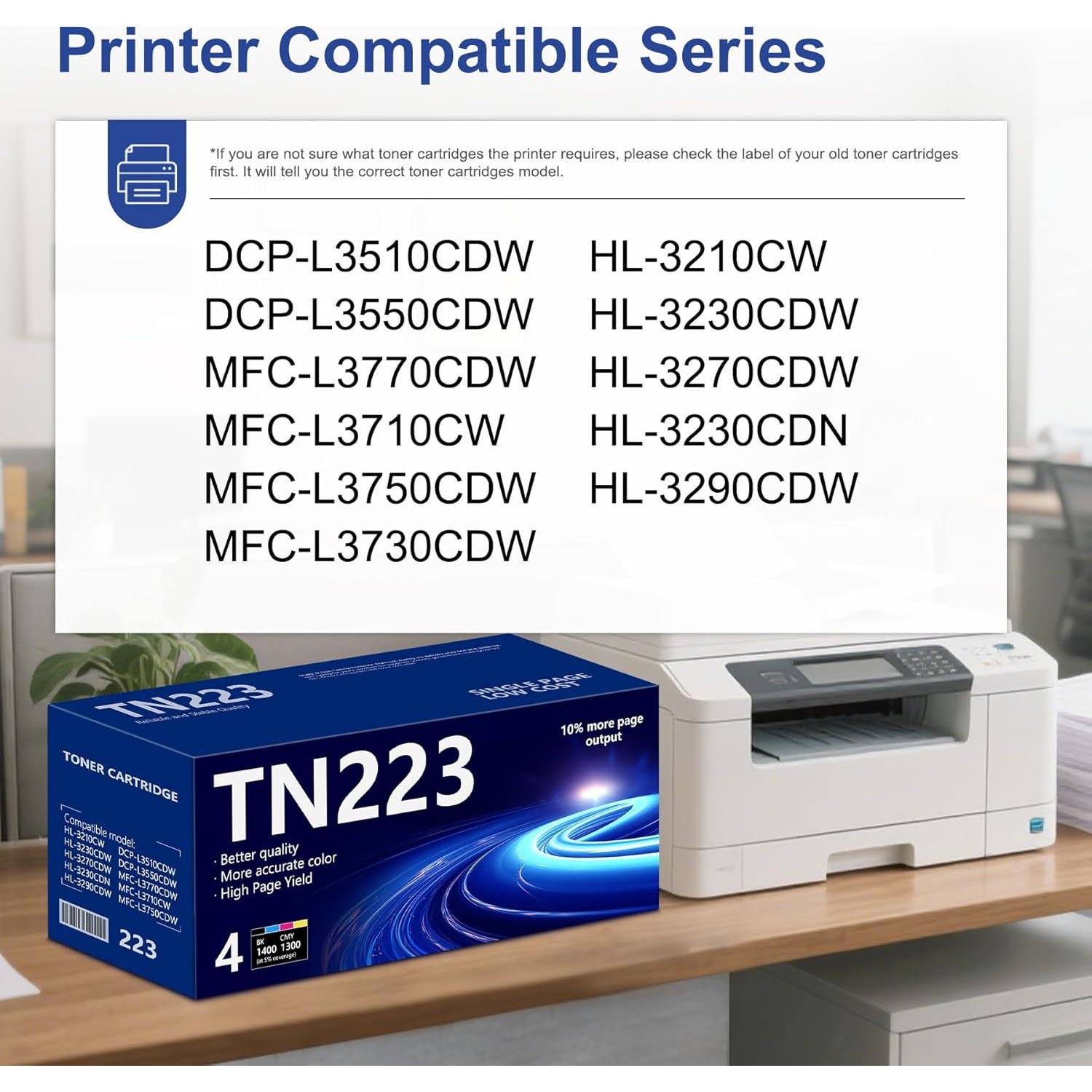 Cartucho de Tóner MANNERES TN223 4PK Negro, Cian, Magenta, Amarillo