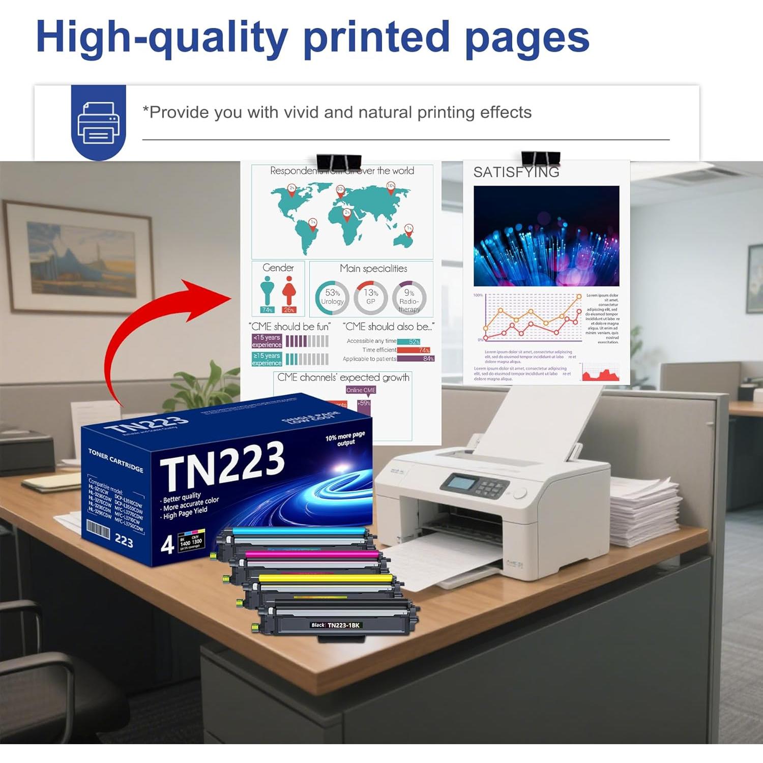 Cartucho de Tóner MANNERES TN223 4PK Negro, Cian, Magenta, Amarillo