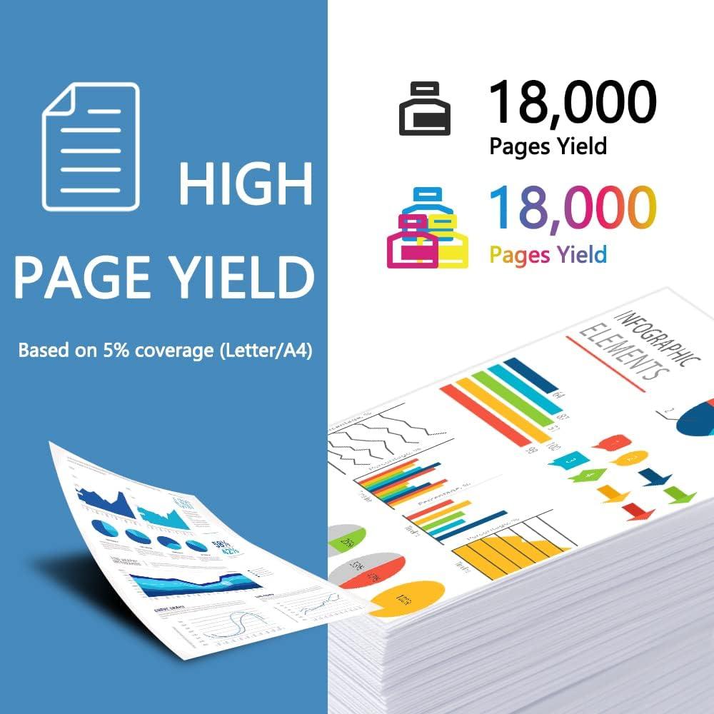 Unidad de Tambor MxVol DR223CL para Impresoras Brother