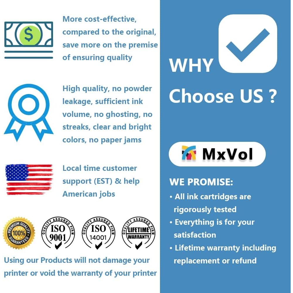 Unidad de Tambor MxVol DR223CL para Impresoras Brother