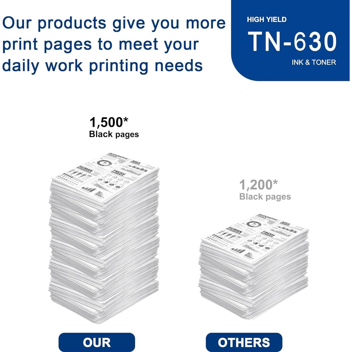 Paquete de 2 Cartuchos de Tóner Negro TN630 Brother Compatible