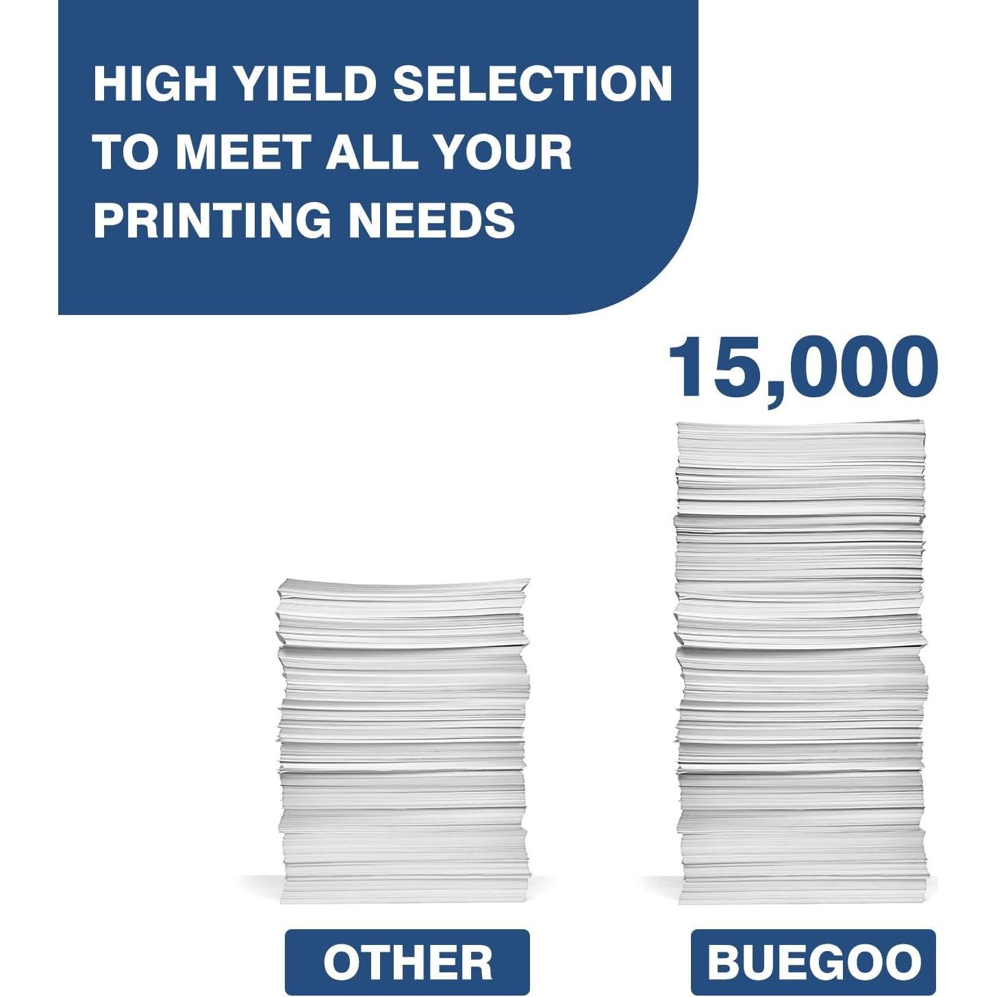 Unidad de Tambor DR-221CL BUEGOO para Brother - 4 Unidades