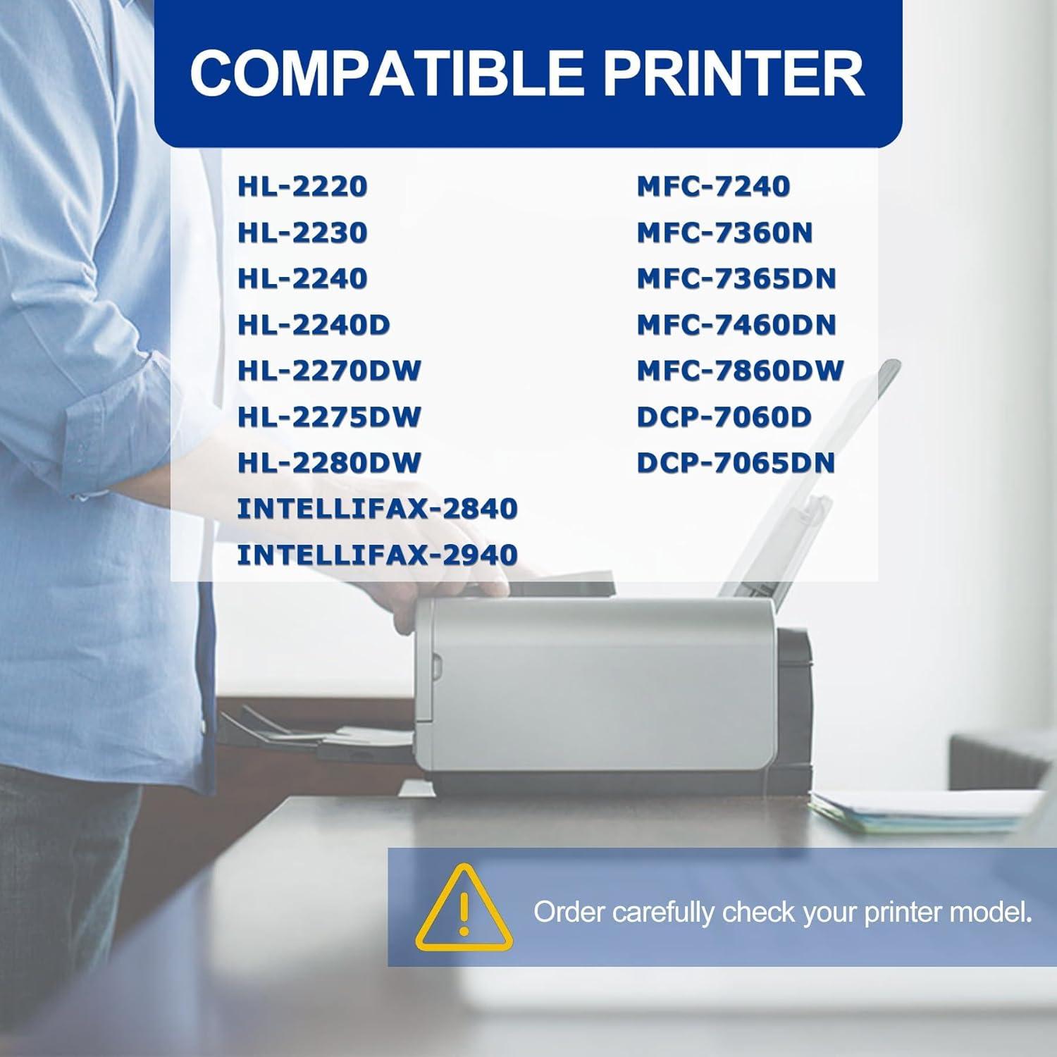 Unidad de Tambor Negra DR420 HPEORTONER 15,000 páginas