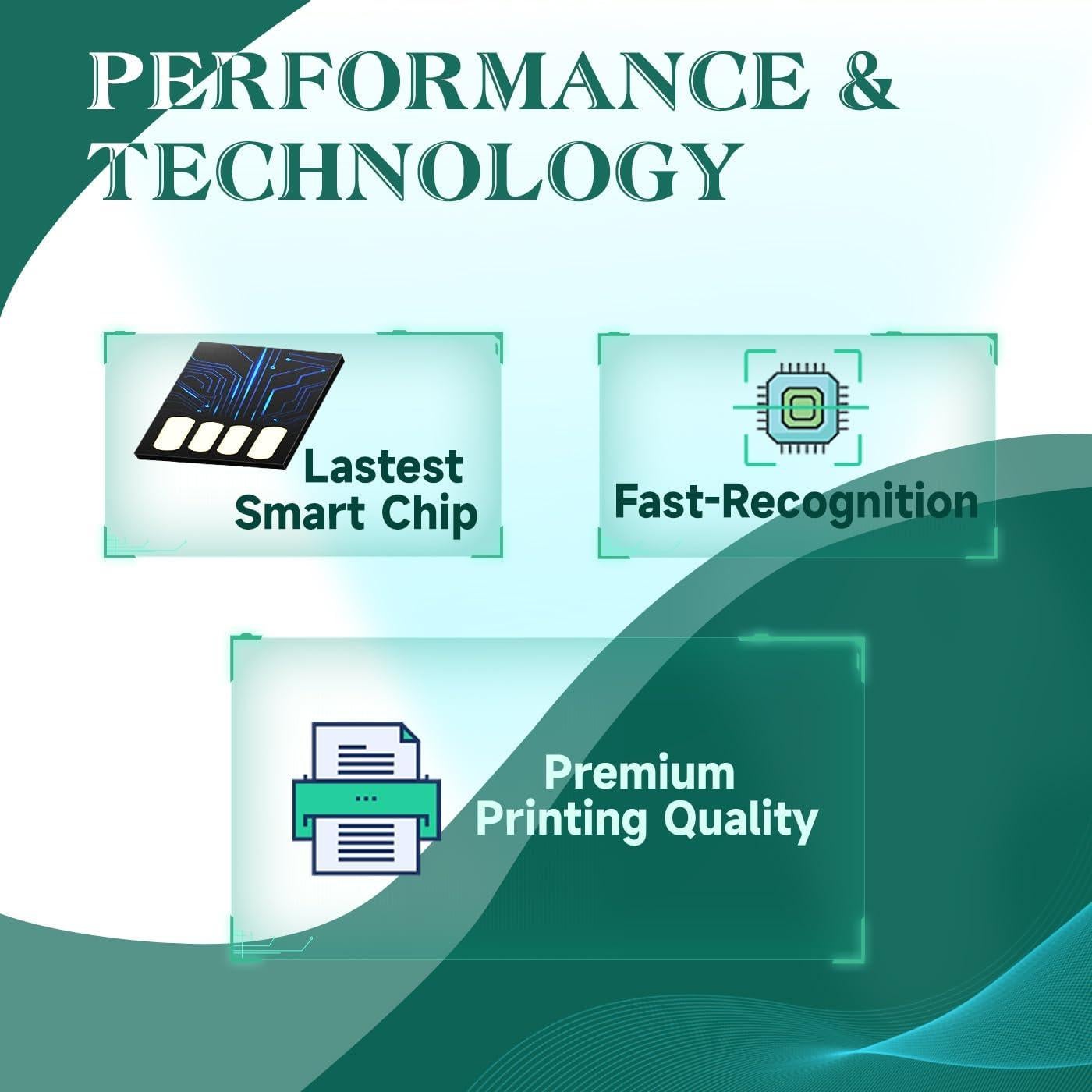 Cartuchos de Tinta LC406 Compatibles Emojink para Brother - Paquete de 4