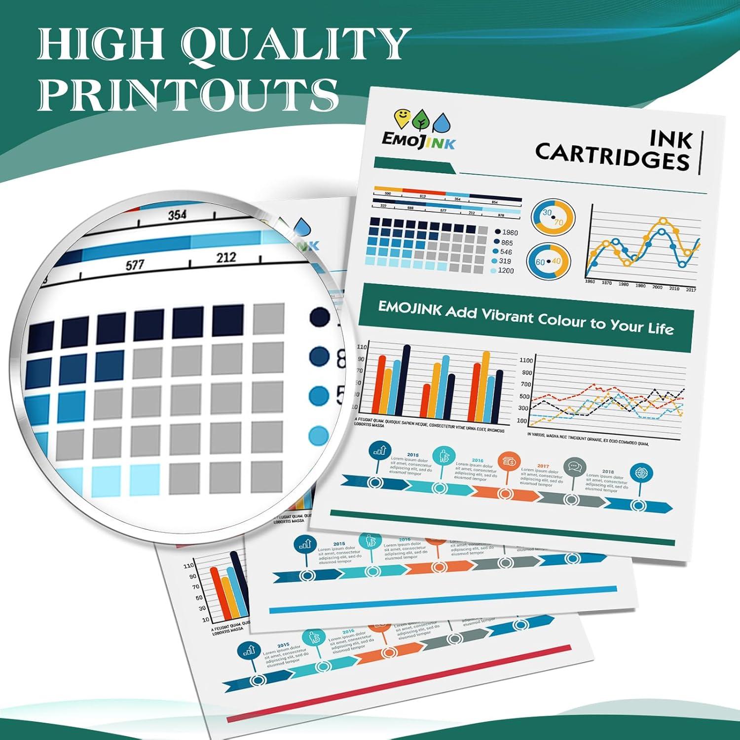 Cartuchos de Tinta LC406 Compatibles Emojink para Brother - Paquete de 4