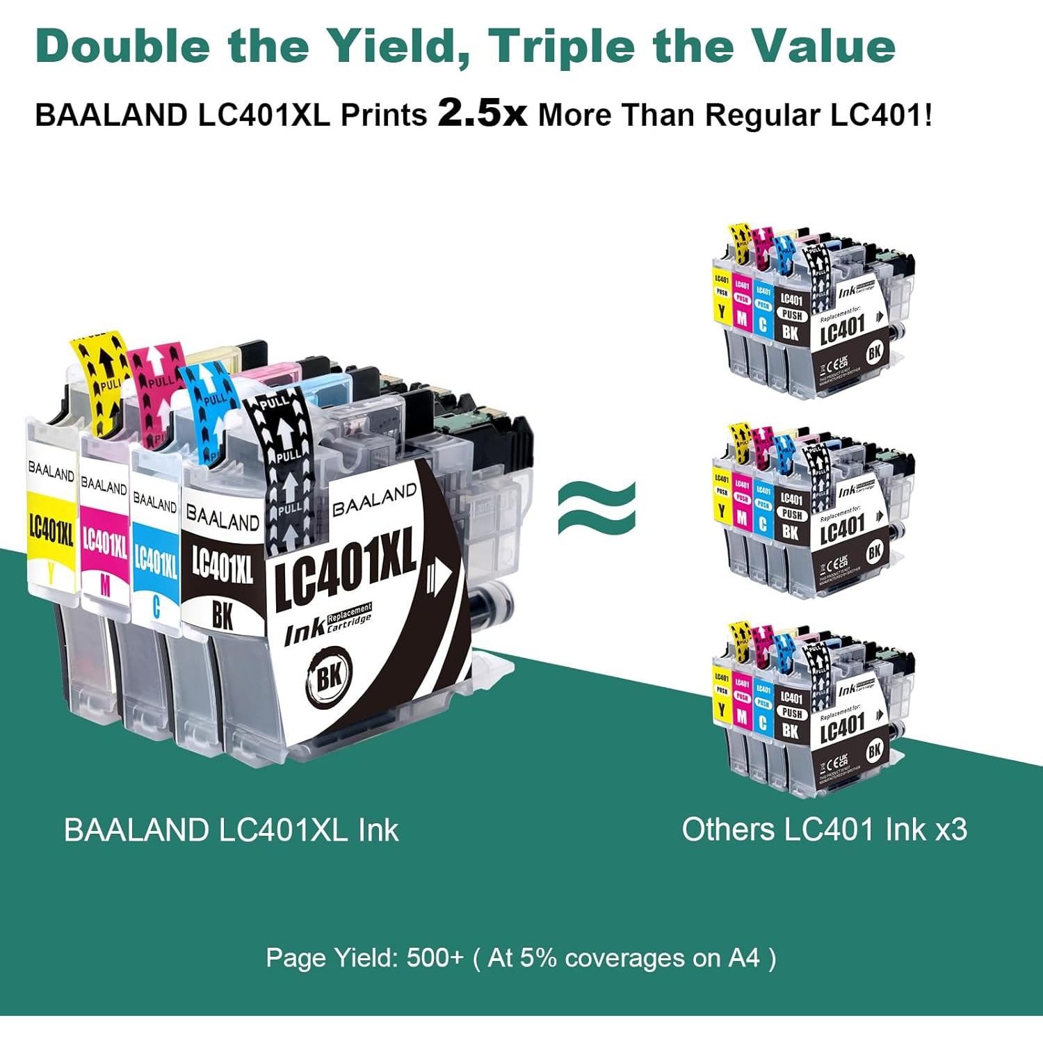 Cartuchos de Tinta Magenta LC401XL BAALAND - Paquete de 2