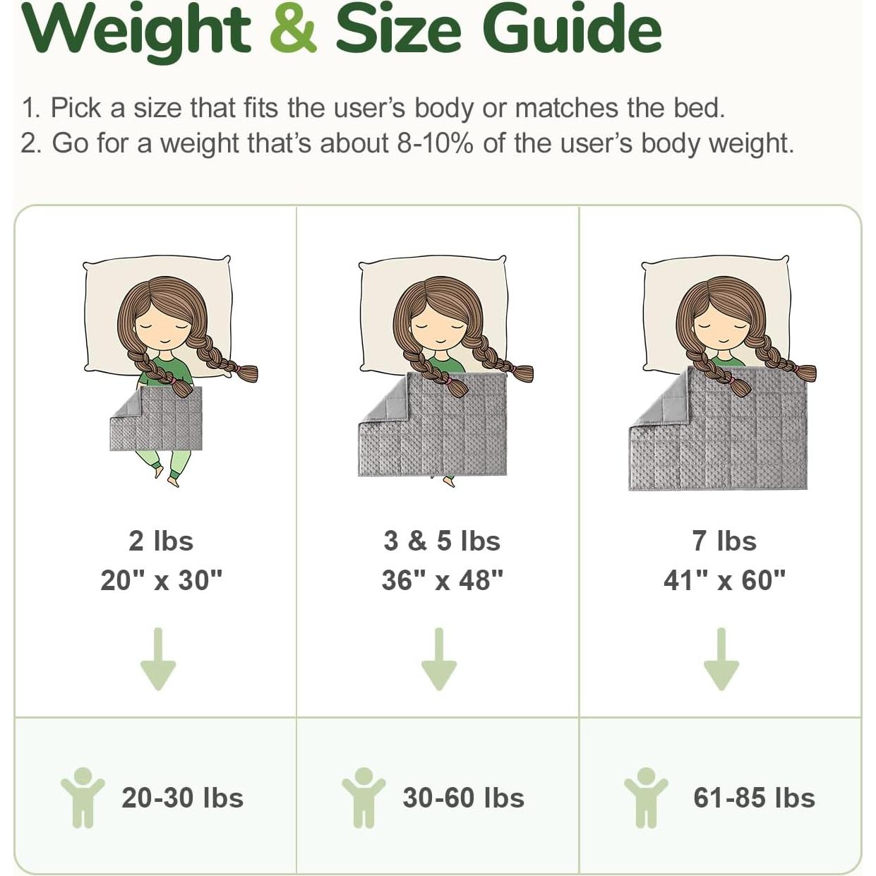 Manta con peso Sivio 50.8x76.2cm 0.91kg Gris Suave