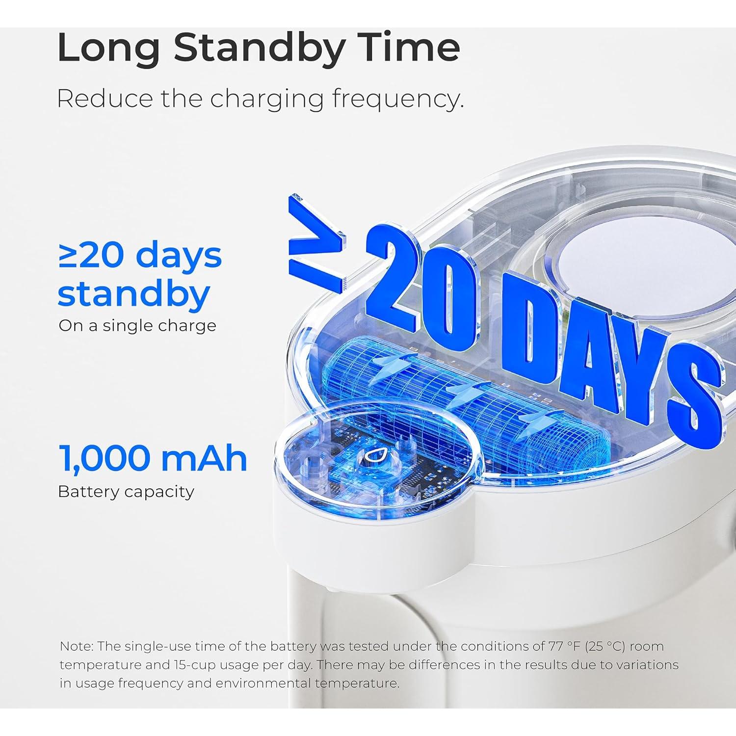 Jarra Filtro Agua Eléctrica Waterdrop WD-ED06W 17 Tazas Blanca