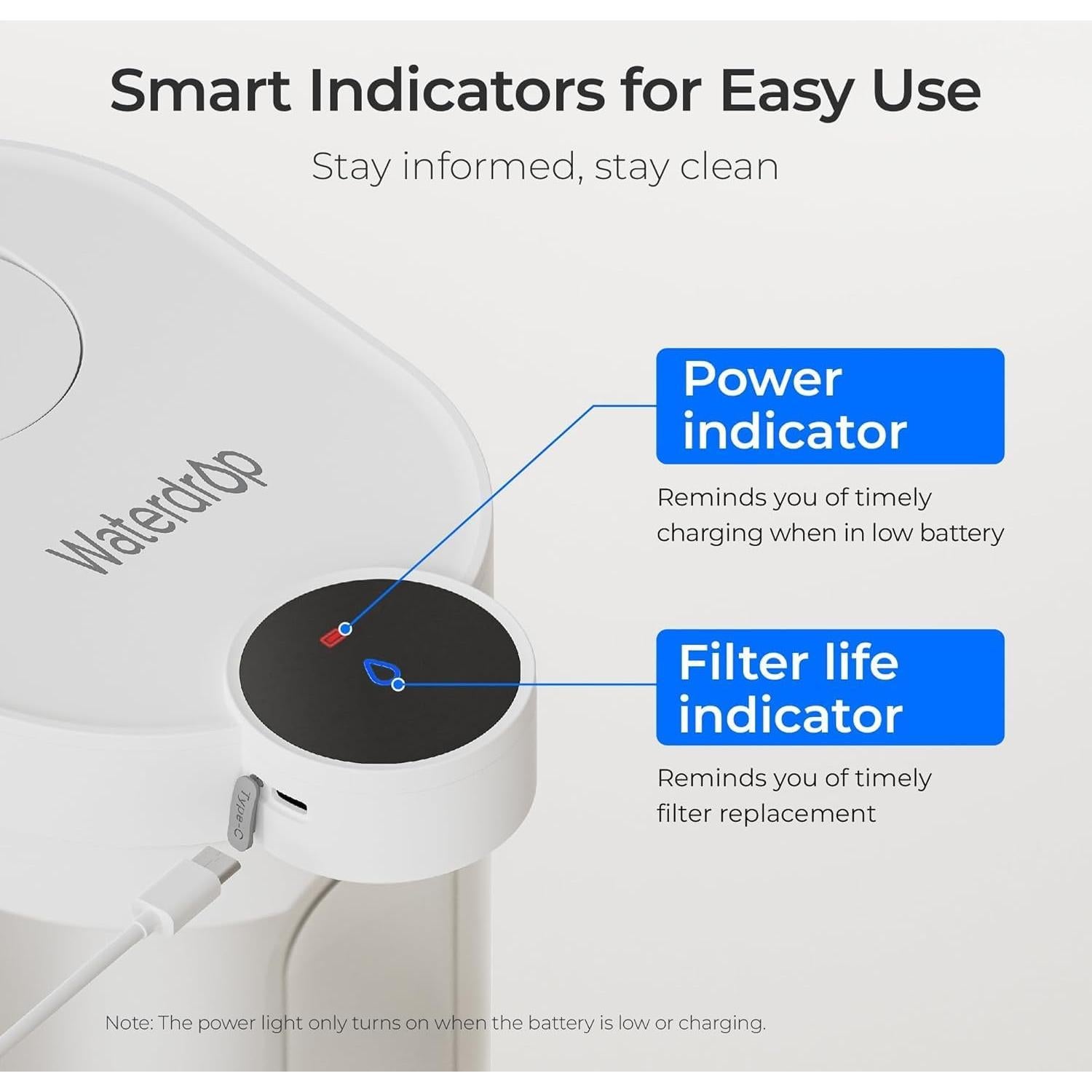 Jarra Filtro Agua Eléctrica Waterdrop WD-ED06W 17 Tazas Blanca