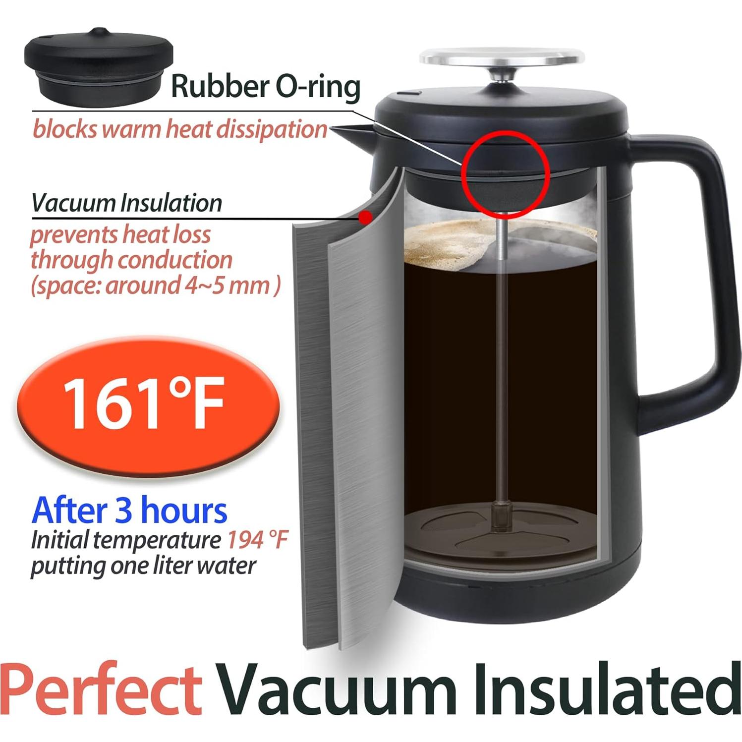 Prensa Francesa PortableAnd FP202 1007ml Acero Inoxidable Negro