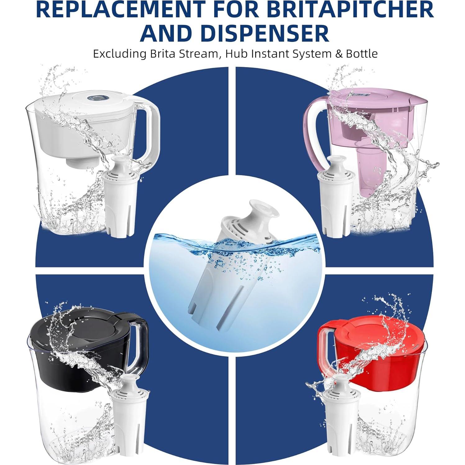 Filtros de Agua Brita APPLIANCEMATES - 3 Paquetes, Carbón Activado