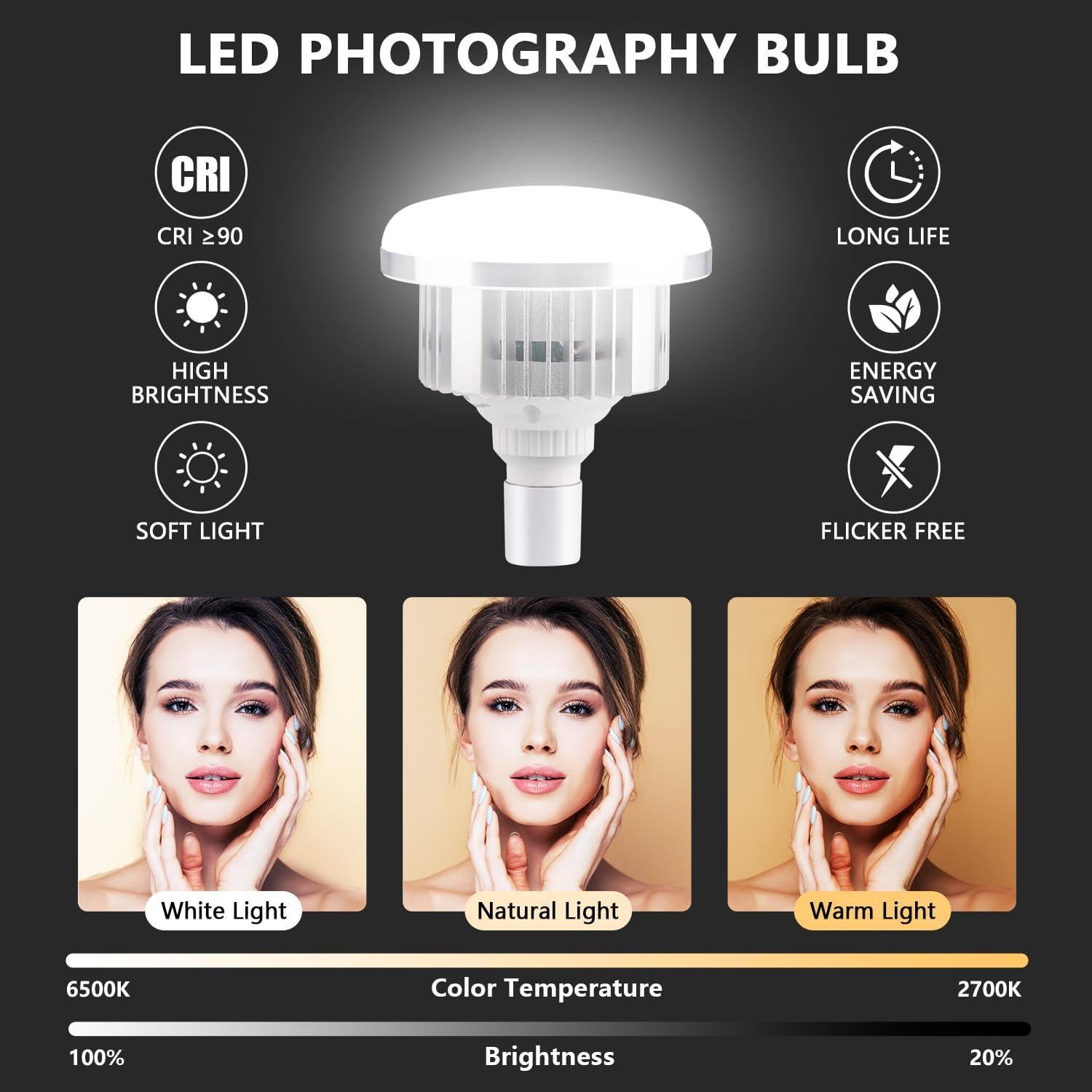 Kit de Iluminación Softbox PIOENIMAGE 43x43cm 85W LED