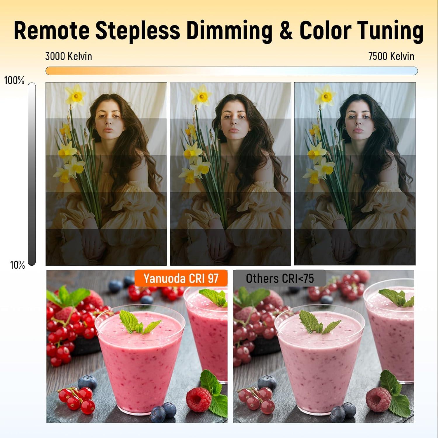 Kit de Iluminación Softbox Yanuoda 2x95W LED Ajustable 3000K-7500K