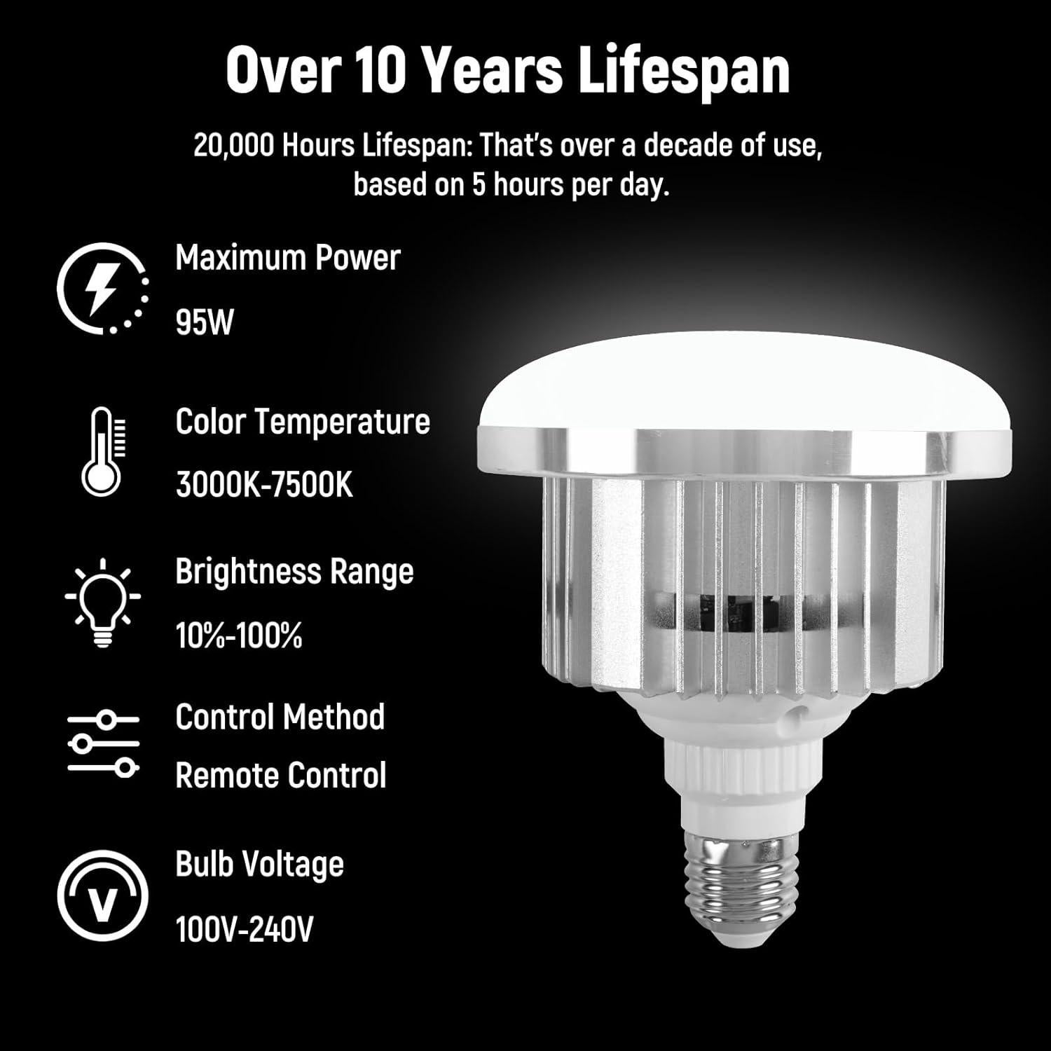 Kit de Iluminación Softbox Yanuoda 2x95W LED Ajustable 3000K-7500K