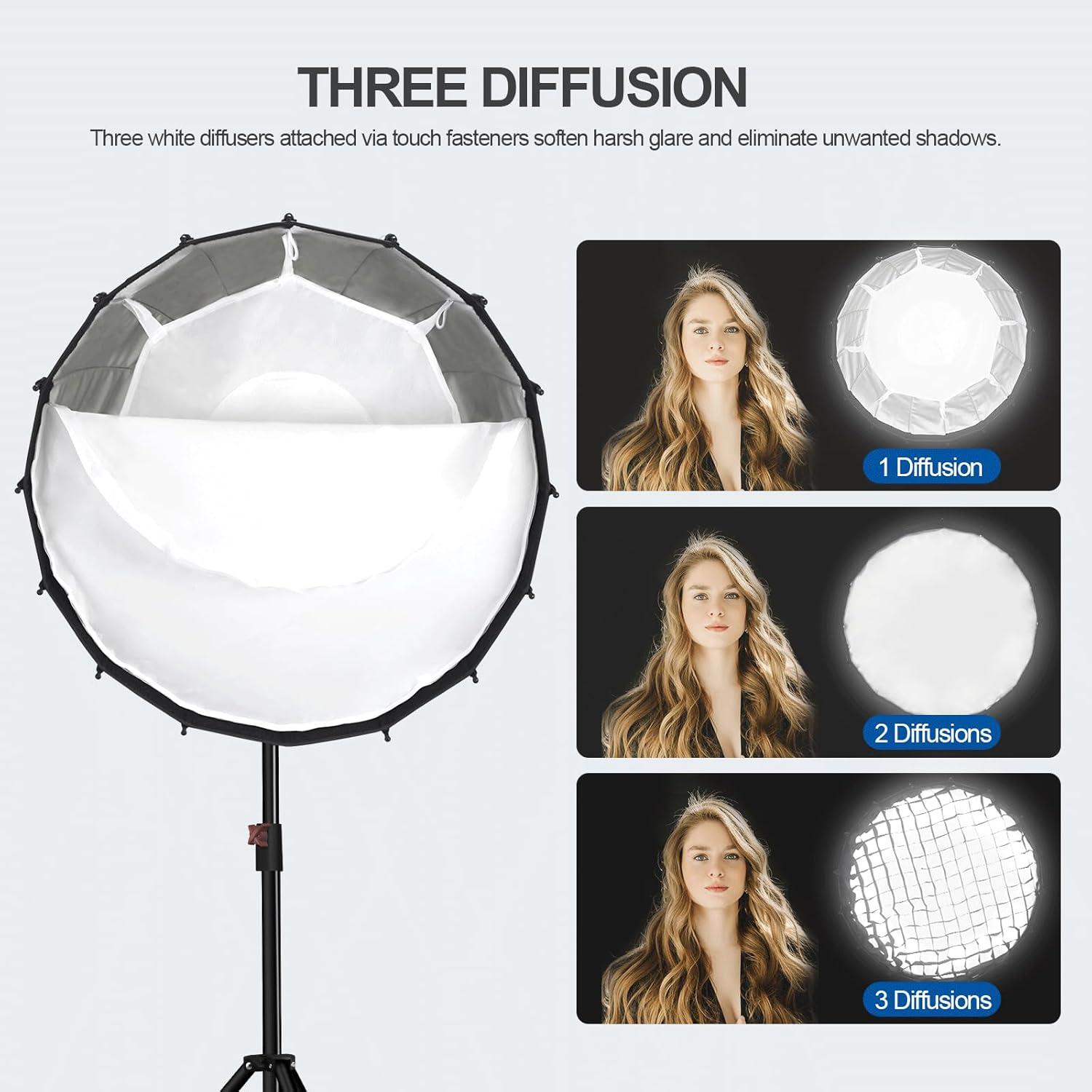 Softbox Parabólico Dodecágono WELLMAKING 65cm 16K con Difusores