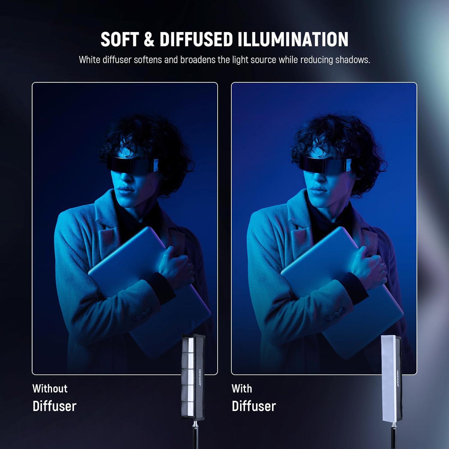 Difusor Softbox NEEWER para Luz LED RGB1 con Rejilla y Bolsa