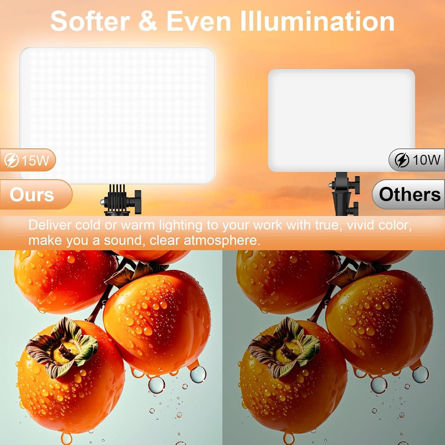 Kit de Iluminación LED Anautin 15W Bicolor 2 Paquetes USB