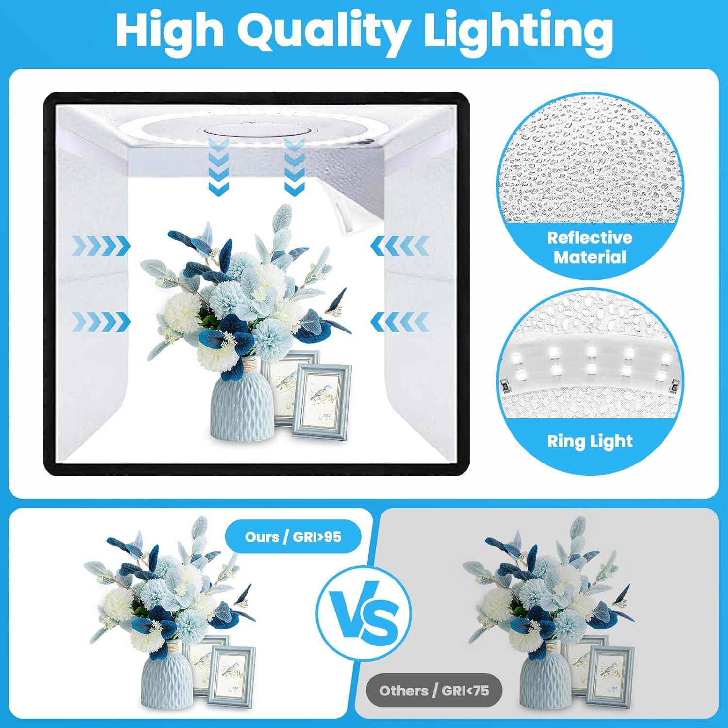 Caja de Luz Fotográfica Heimekite 40x40 cm 120 LED 6 Fondos