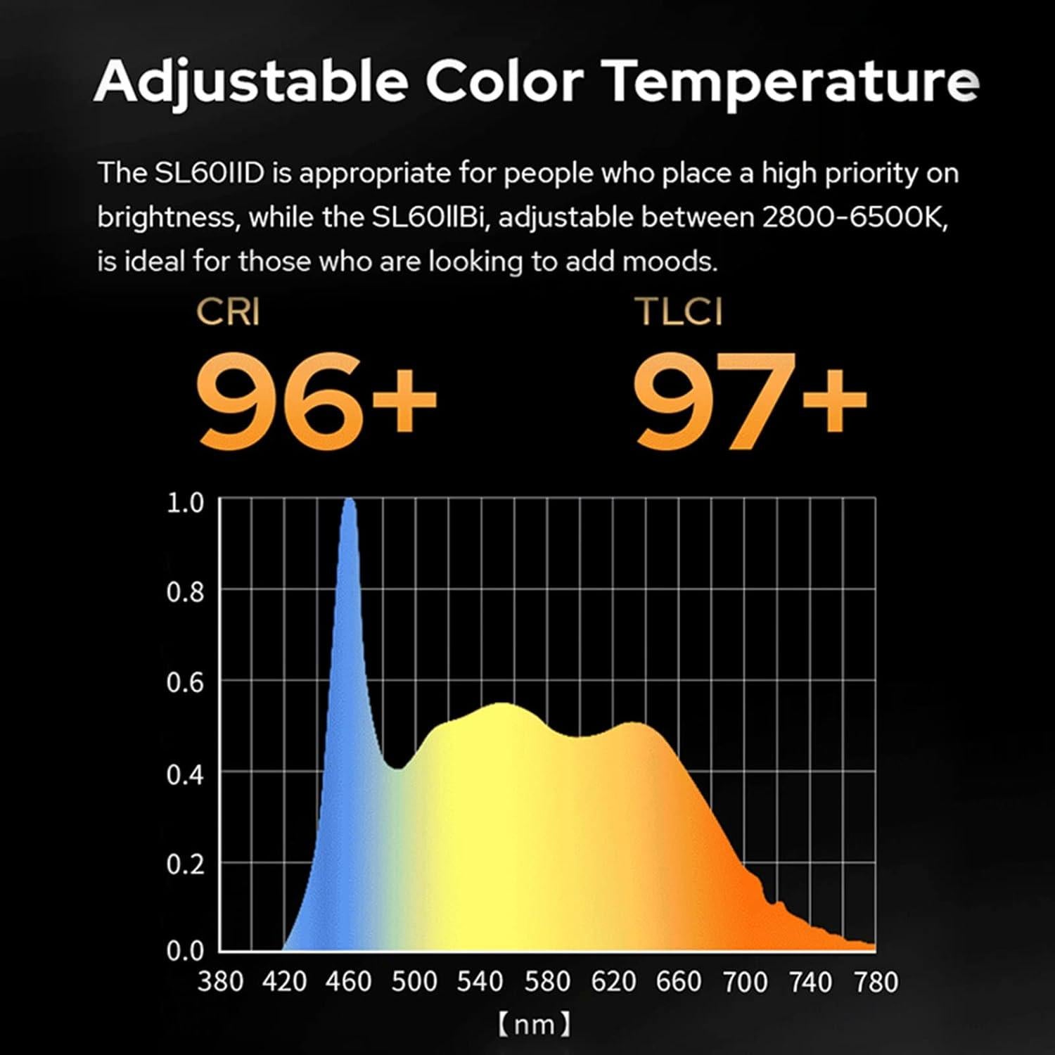Luz Continua Godox SL60IID 70W 18600Lux 5600K LED con Efectos
