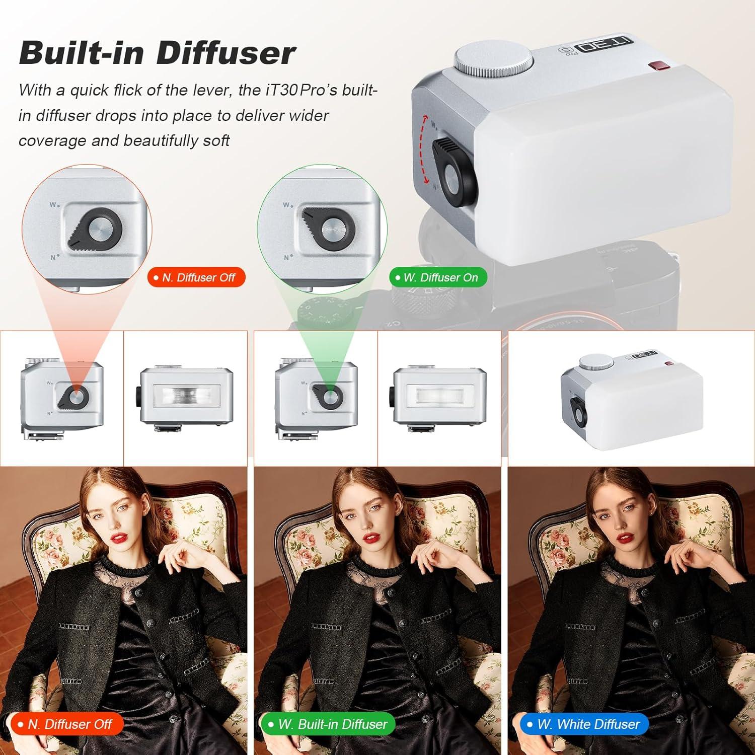 Flash Mini Godox IT30Pro C TTL Portátil con Difusor Blanco