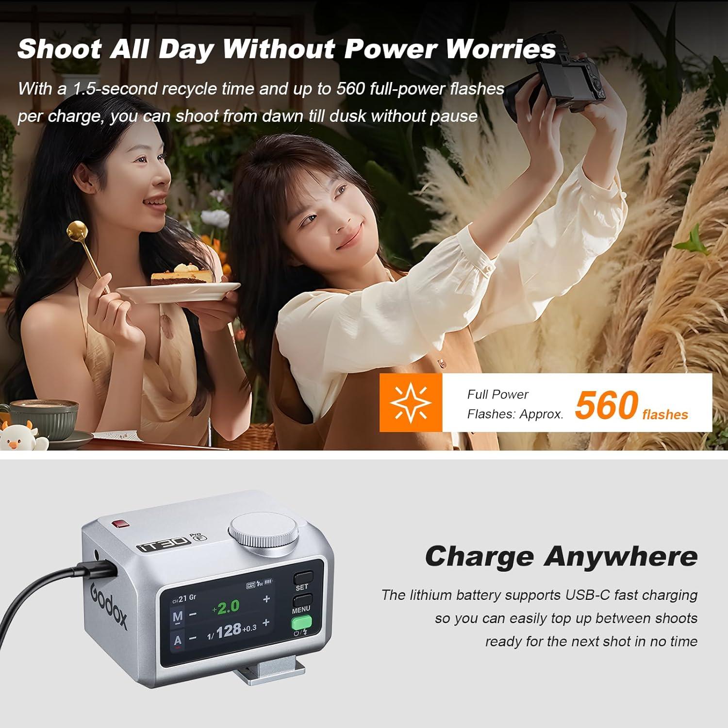 Flash Mini Godox IT30Pro C TTL Portátil con Difusor Blanco